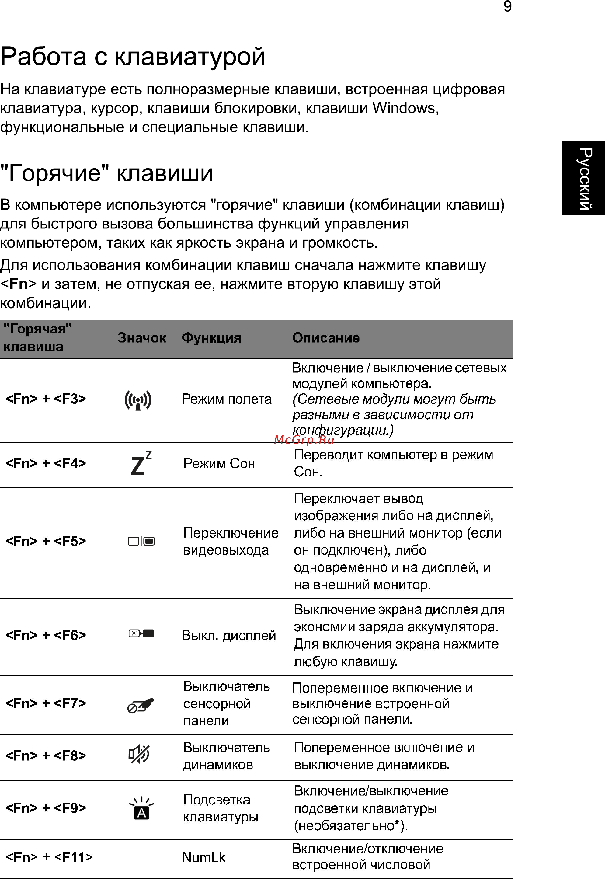 Acer Aspire V5-431P-987B4G50mass [9/11] Горячие клавиши