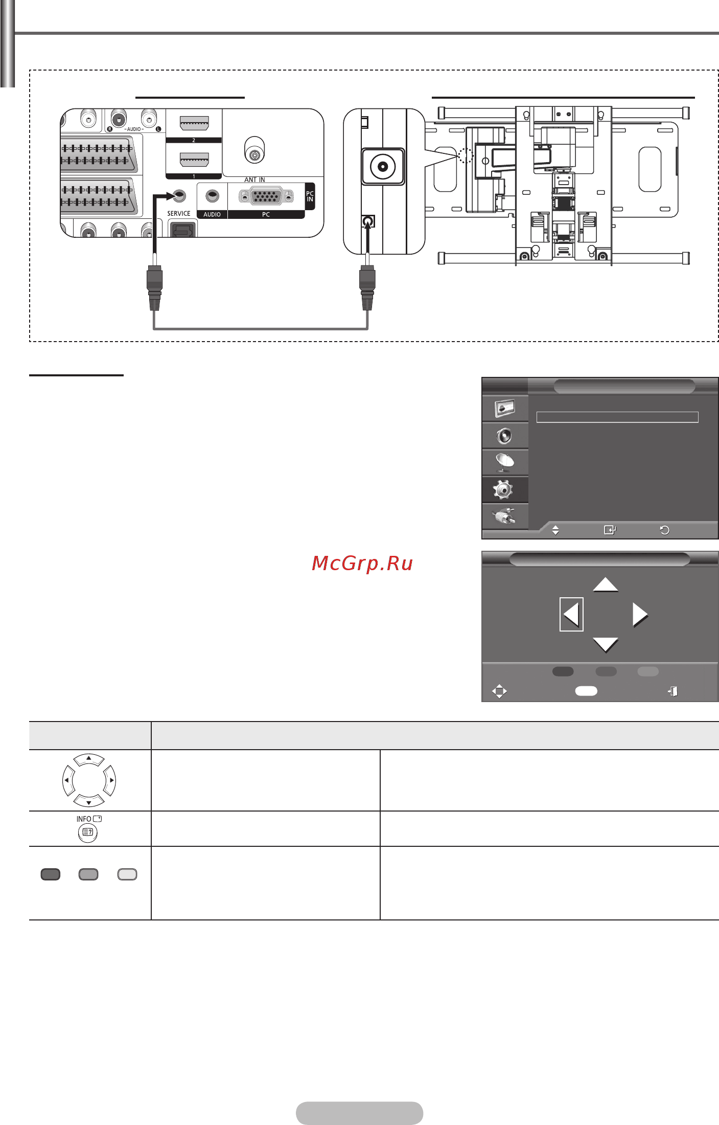 Samsung PS-50P96FDR [27/60] Регулировка настенного крепления продается отдельно