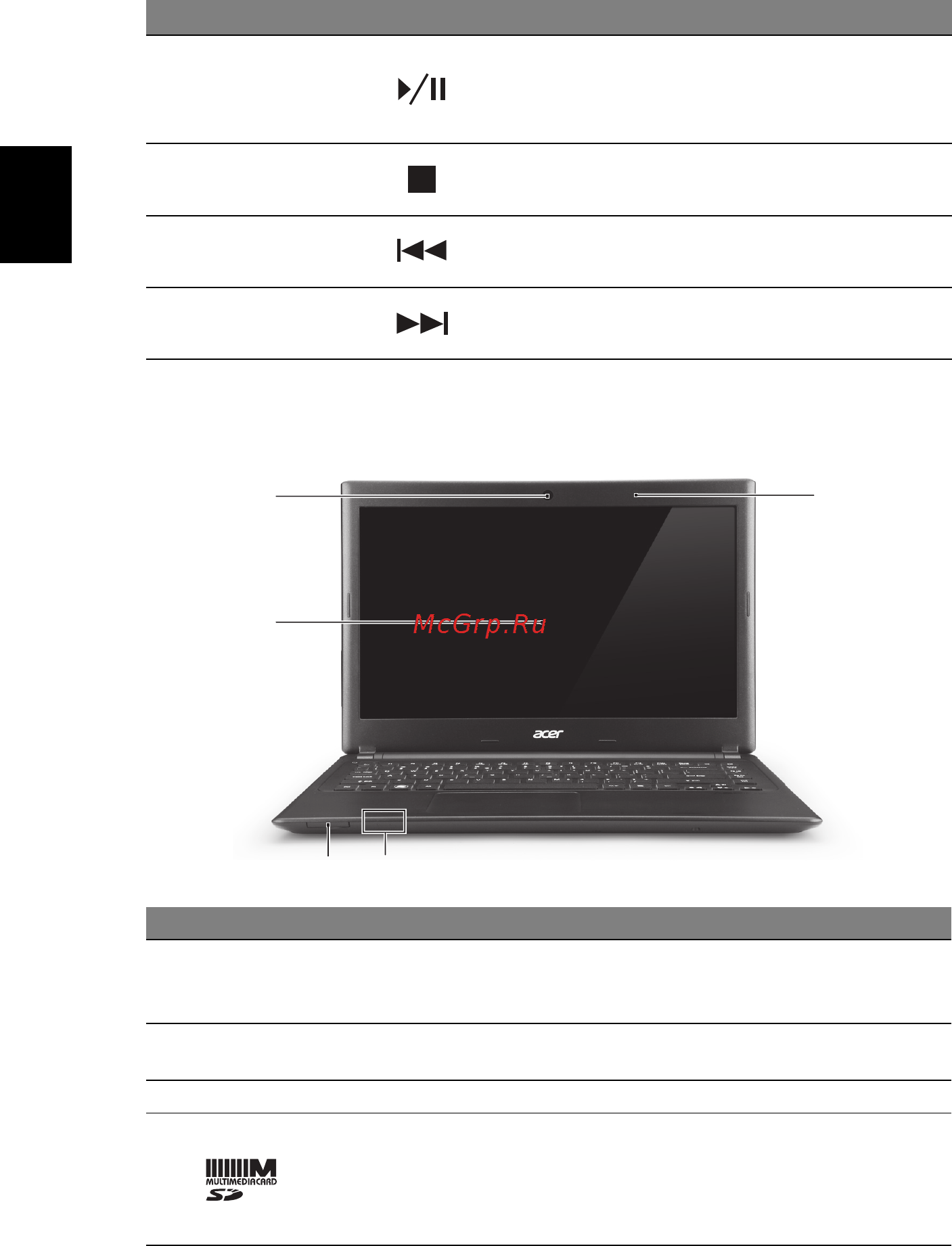 Acer Aspire V5-471-323B4G50Mabb [6/10] Вид на экран