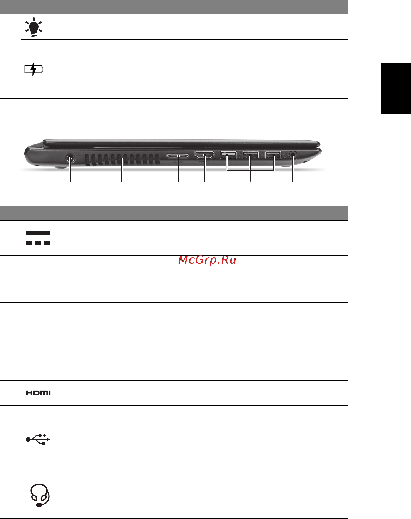 Acer Aspire V5-471-323B4G50Mabb [7/10] Вид слева