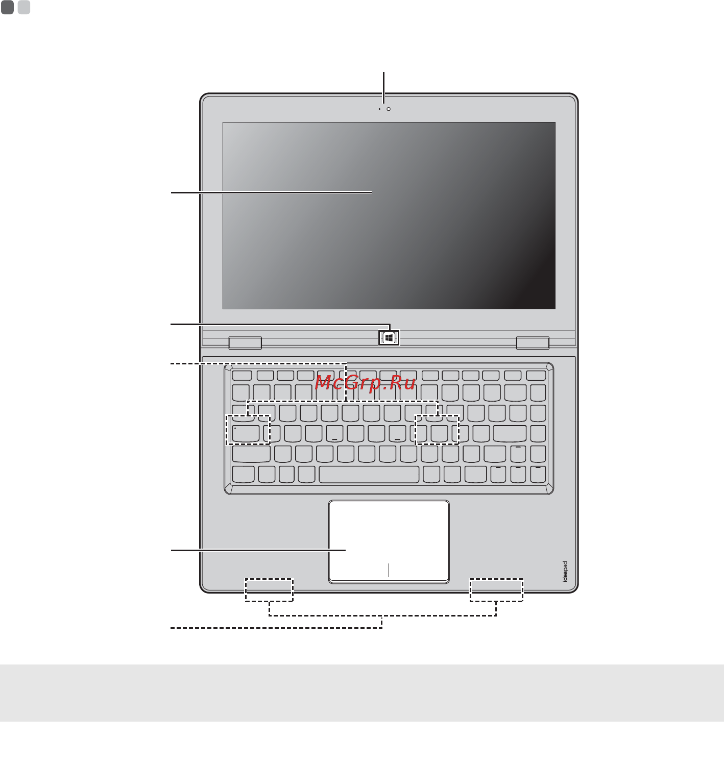 Lenovo Idea Pad Yoga13 /59345618/ [5/42] Глава 1 общий обзор компьютера