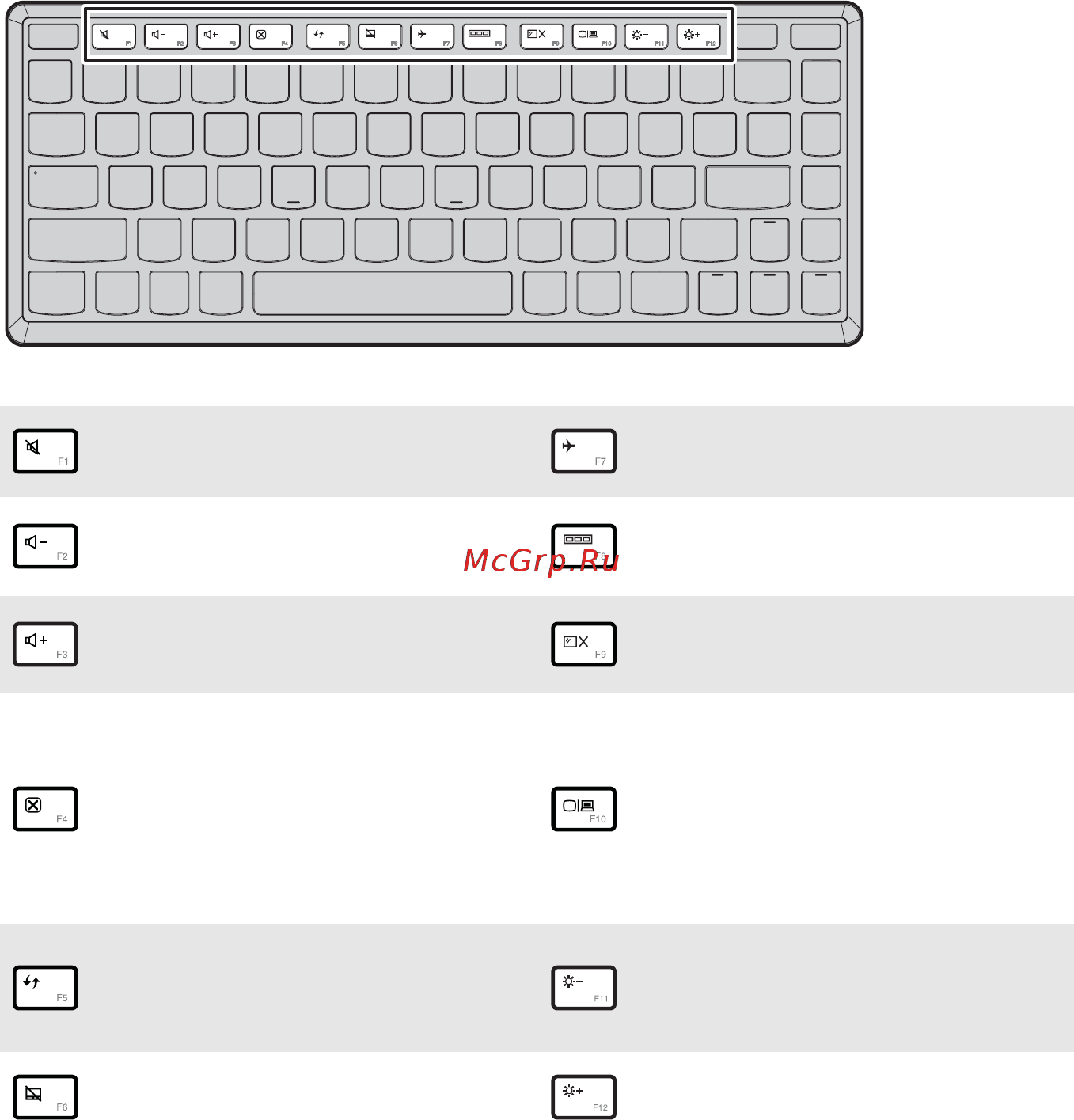 Lenovo Idea Pad Yoga13 /59345618/ [8/42] Функциональные клавиши клавиатуры