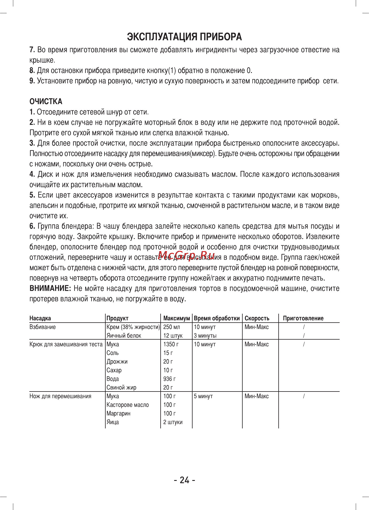 Sinbo SMX-2750 Инструкция по эксплуатации онлайн [25/42] 83526