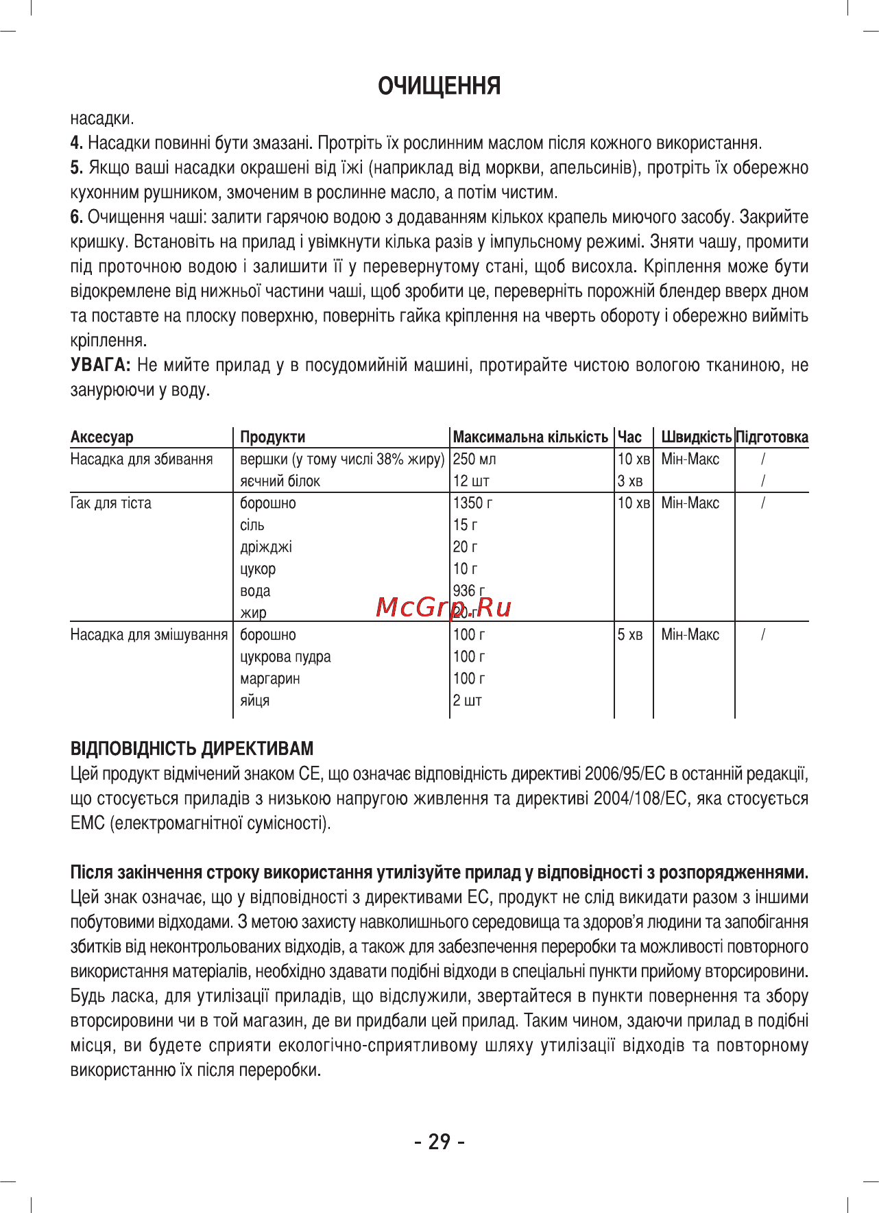 Sinbo SMX-2750 Инструкция по эксплуатации онлайн [30/42] 83526