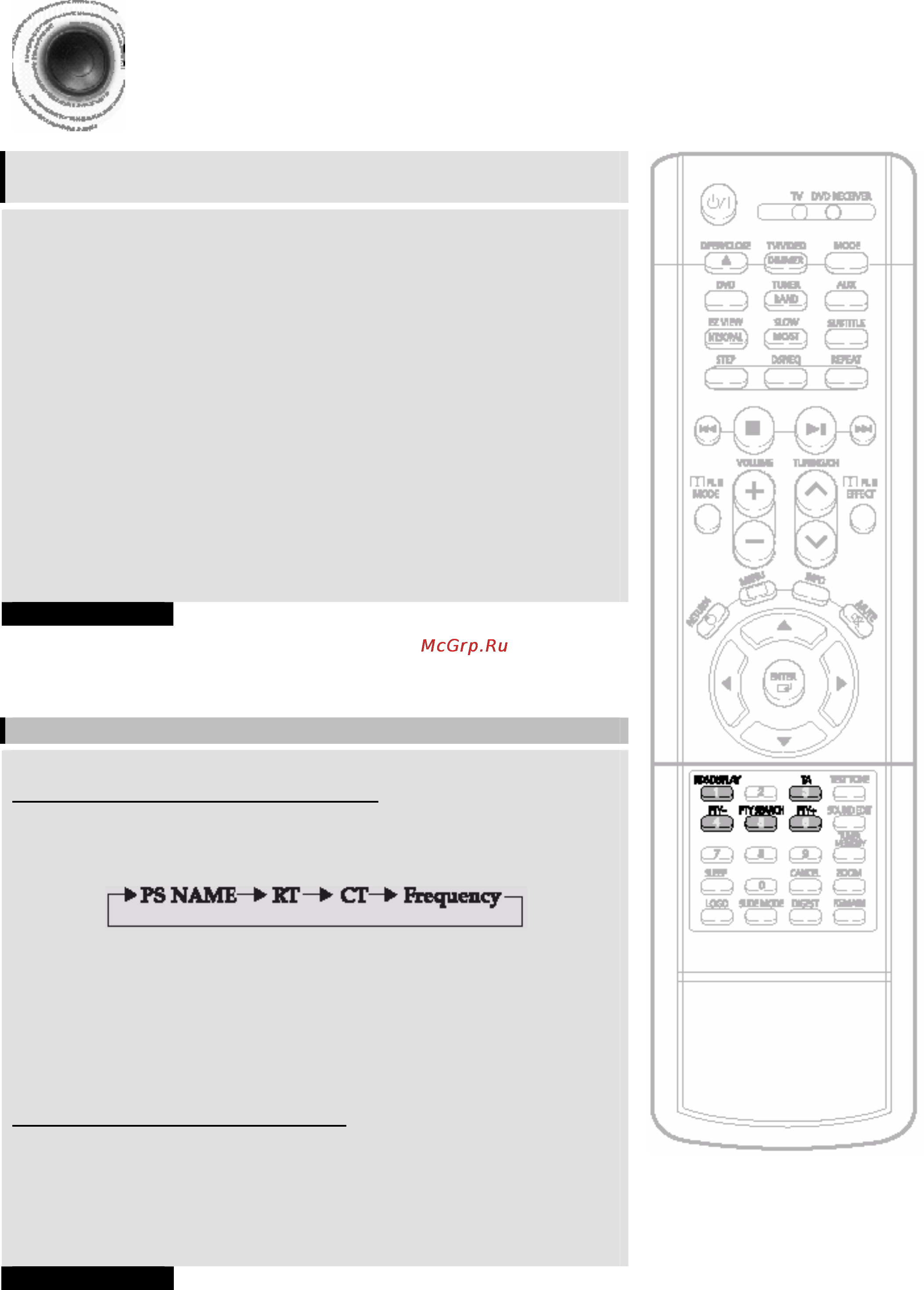 Samsung HT-KD500 [56/69] Символы появляющиеся на дисплее