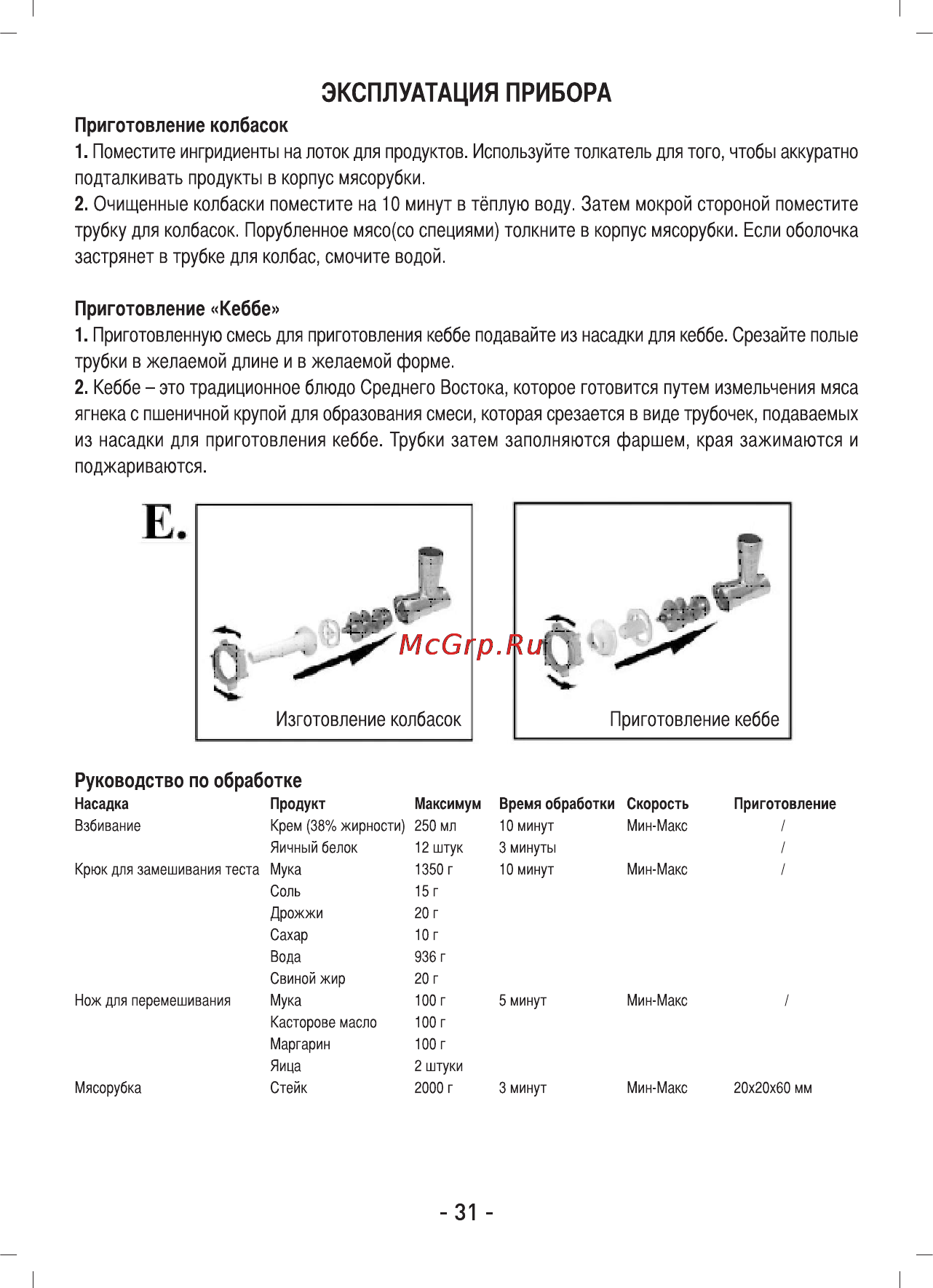 Sinbo SMX-2760 Инструкция по эксплуатации онлайн [32/52] 83529