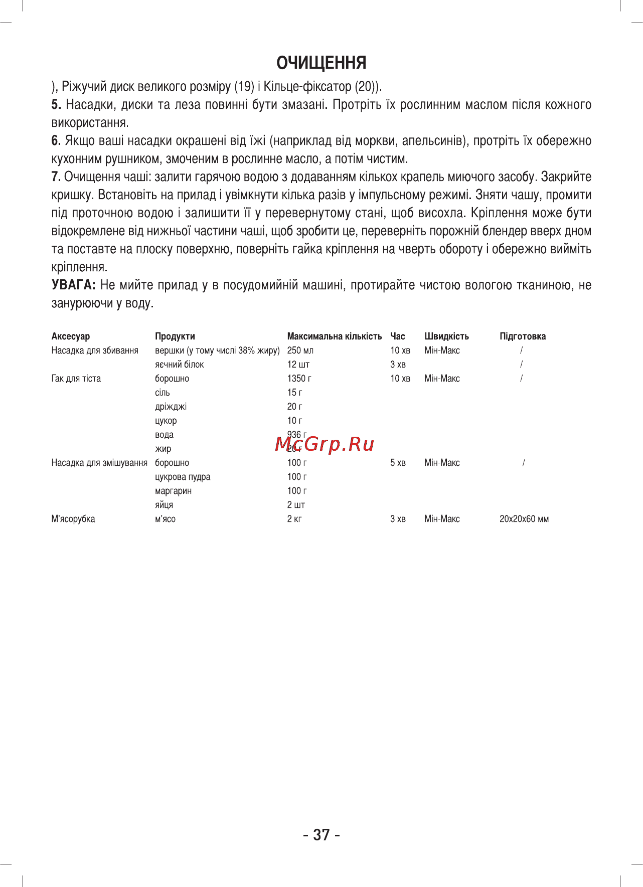 Sinbo SMX-2760 Инструкция по эксплуатации онлайн [38/52] 83529