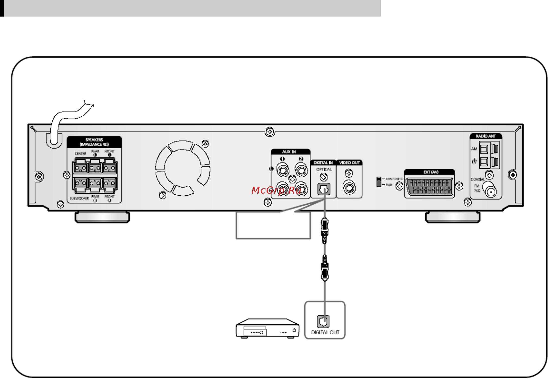 Samsung HT-KD800 [16/91] Соединения с внешним оборудованием