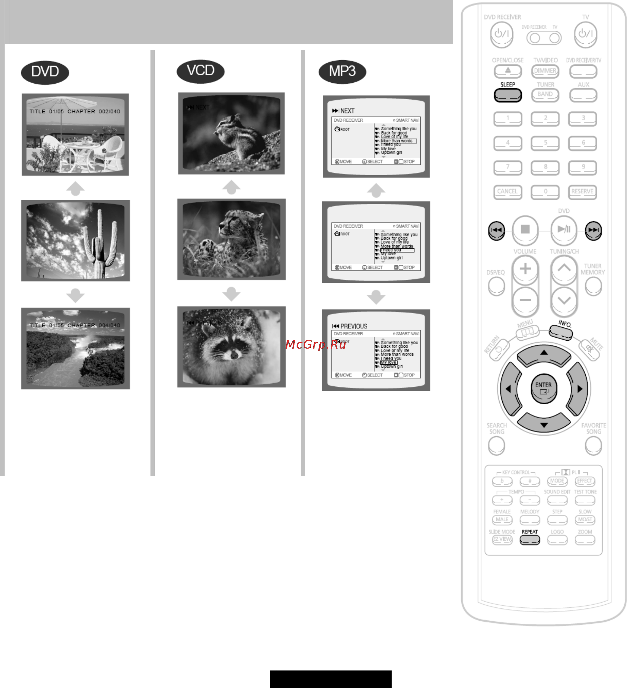 Samsung HT-KD800 [28/91] Пропуск эпизодов или дорожек диска