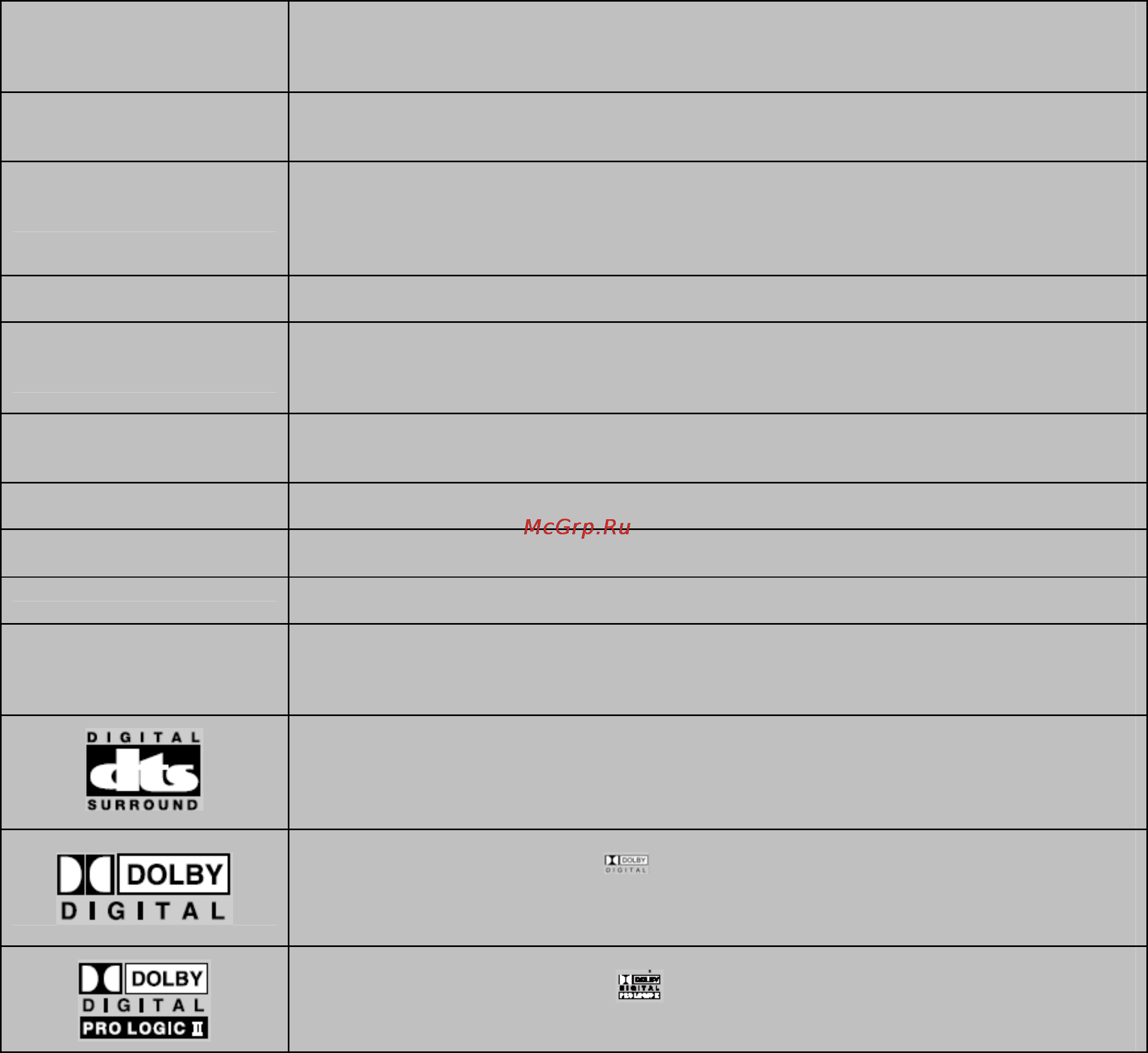 Samsung HT-KD800 [89/91] Словарь терминологии