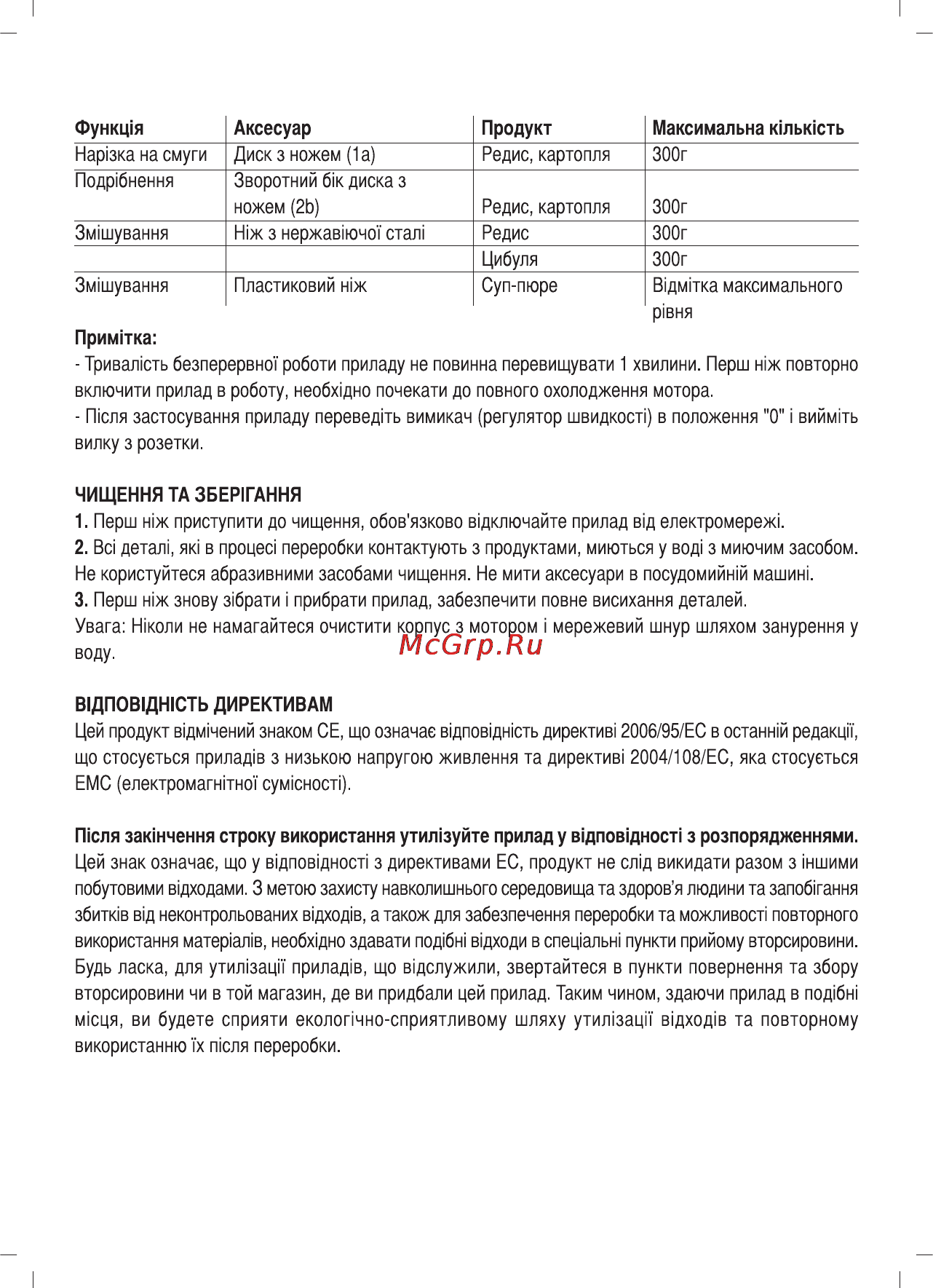 Sinbo SHB-3049 Инструкция по эксплуатации онлайн [29/40] 83532