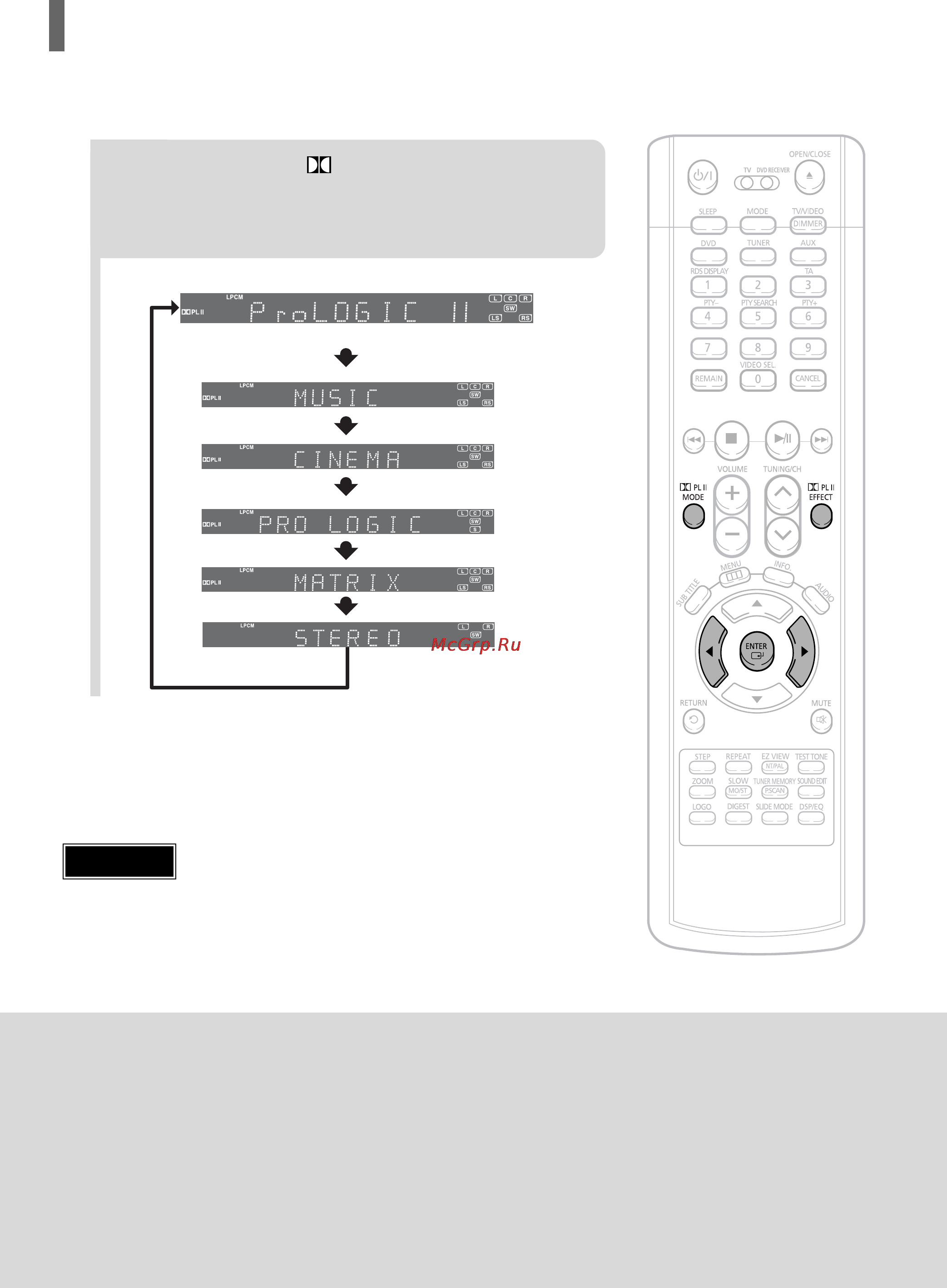 Samsung HT-P10K [54/71] Режимы системы dolby pro logic ii