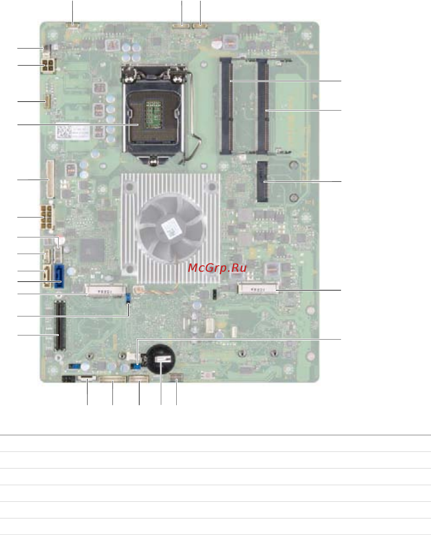 Dell XPS One 27 Touch 2720-0007 [16/170] Компоненты системной платы