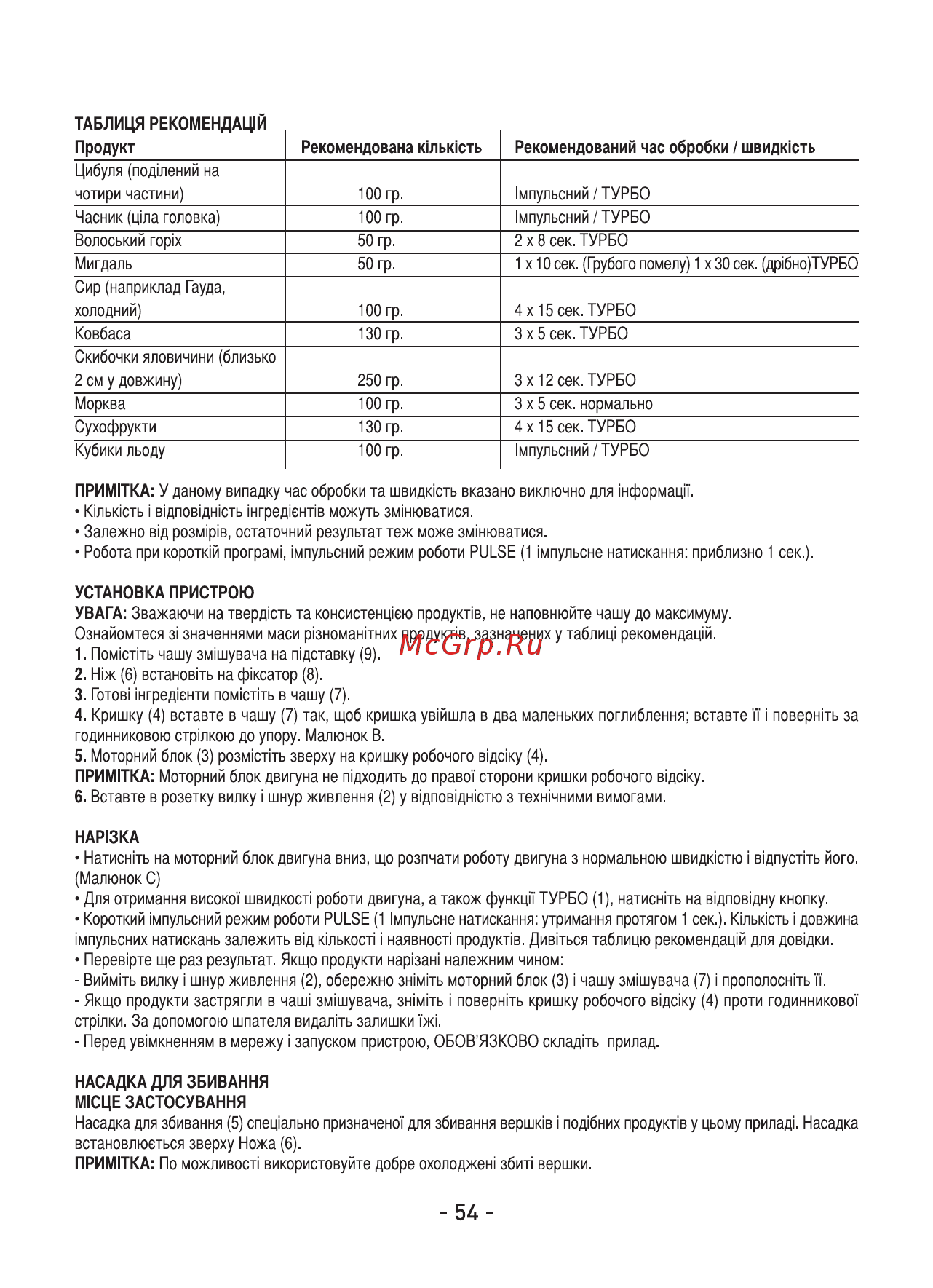 Sinbo SHB-3082 Инструкция по эксплуатации онлайн [55/75] 83538