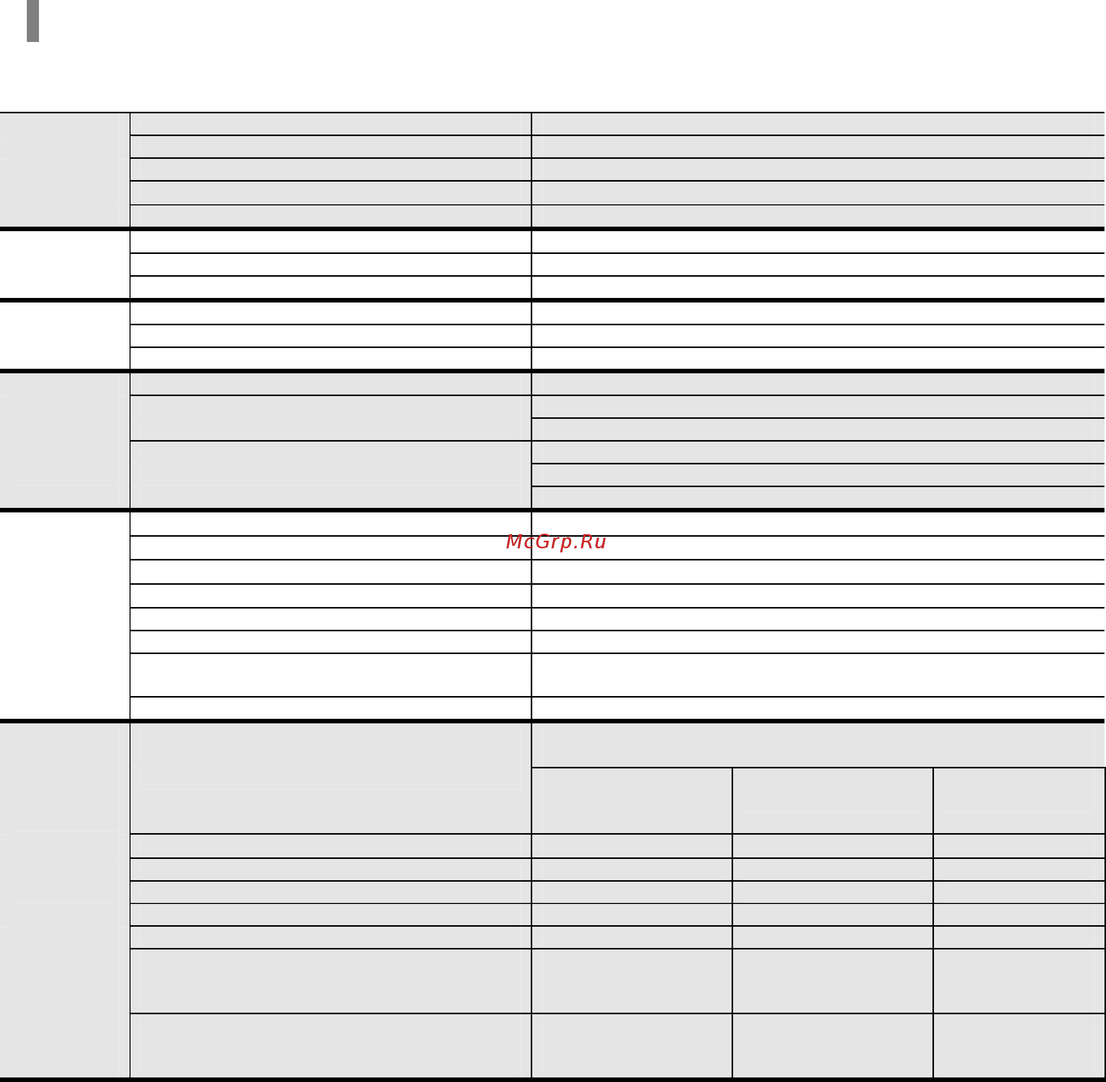 Samsung HT-P70K [74/75] Технические характеристики