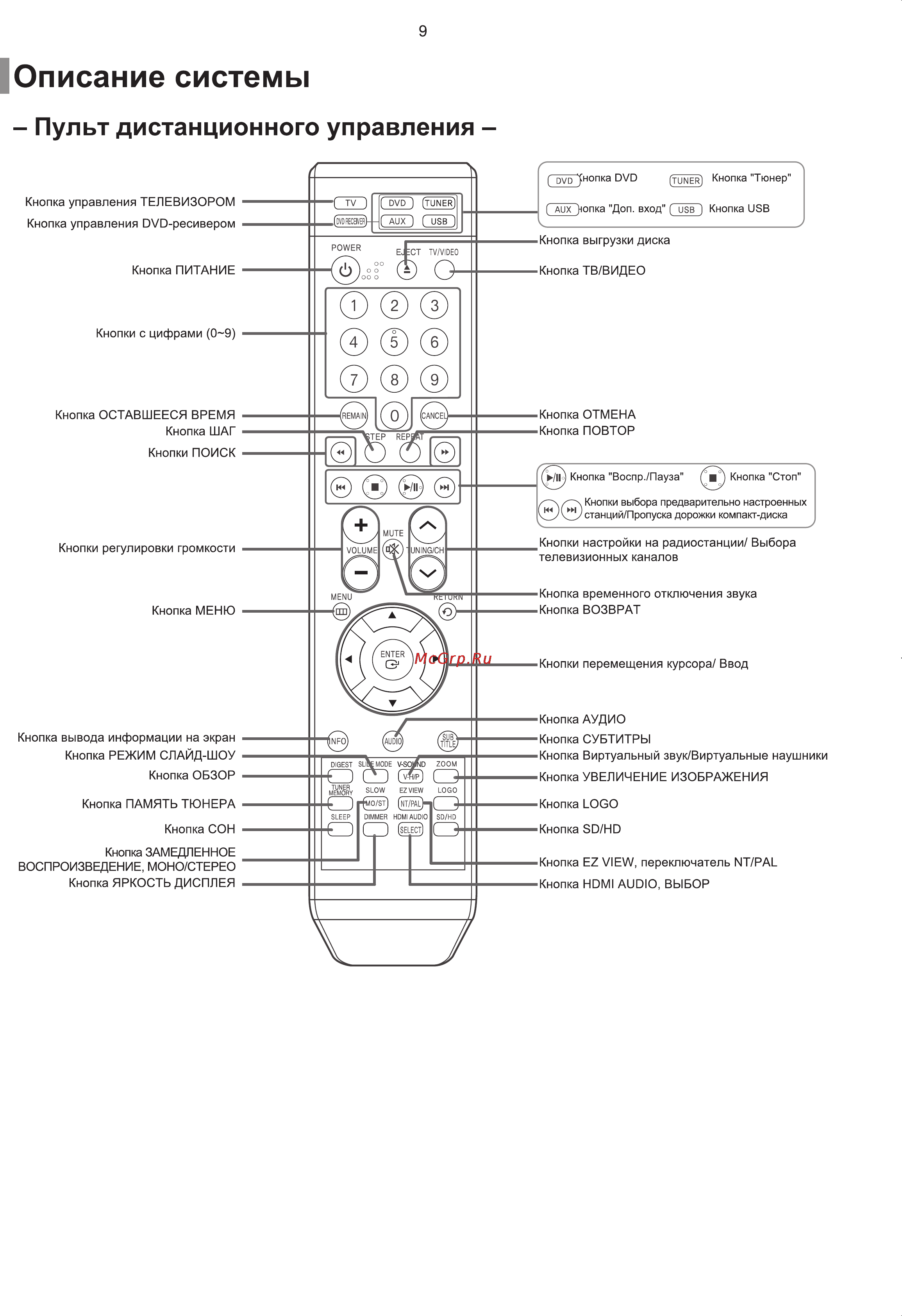 Samsung HT-Q100 Инструкция по эксплуатации онлайн [10/67] 83543