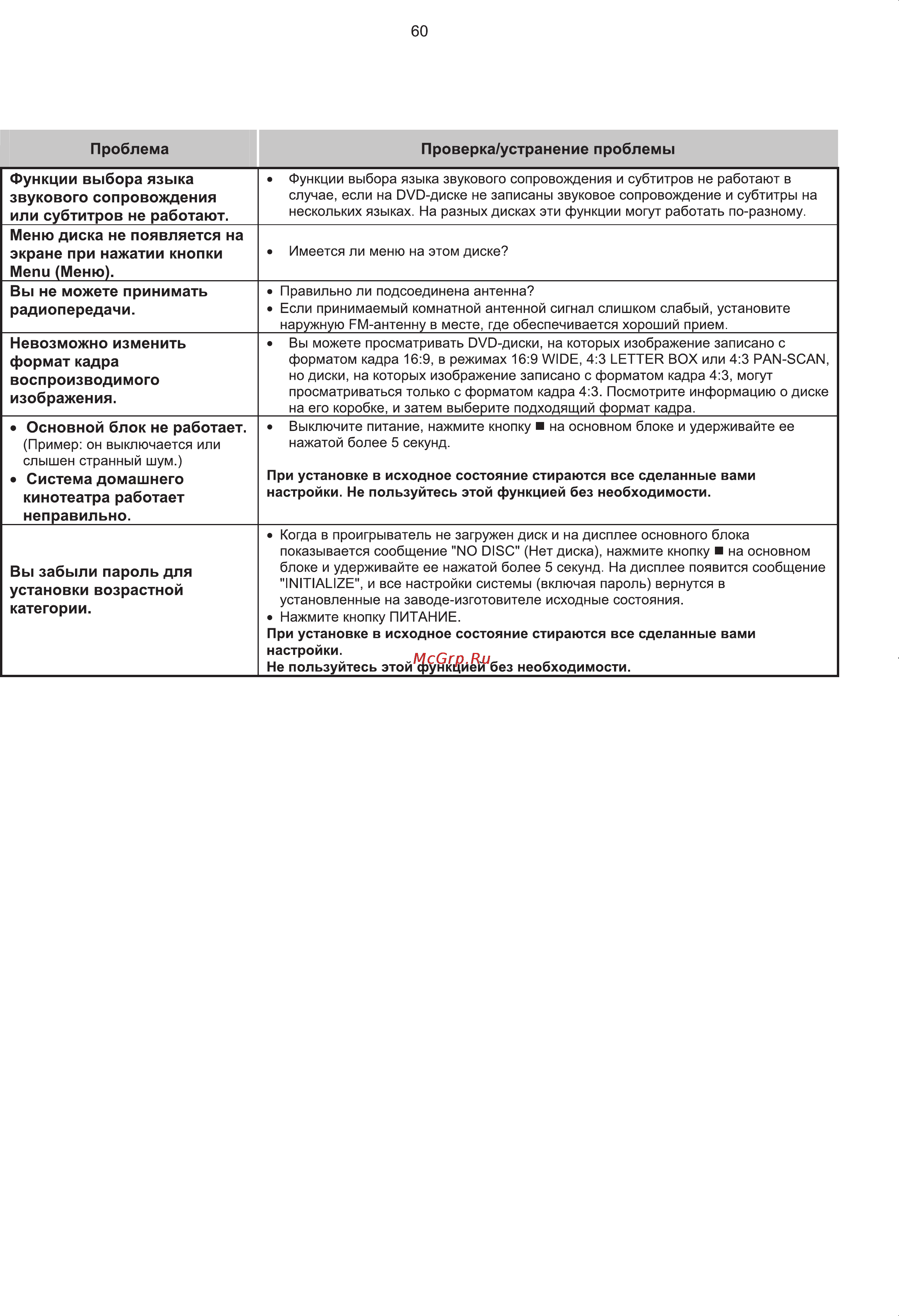 Samsung HT-Q100 Инструкция по эксплуатации онлайн [61/67] 83543