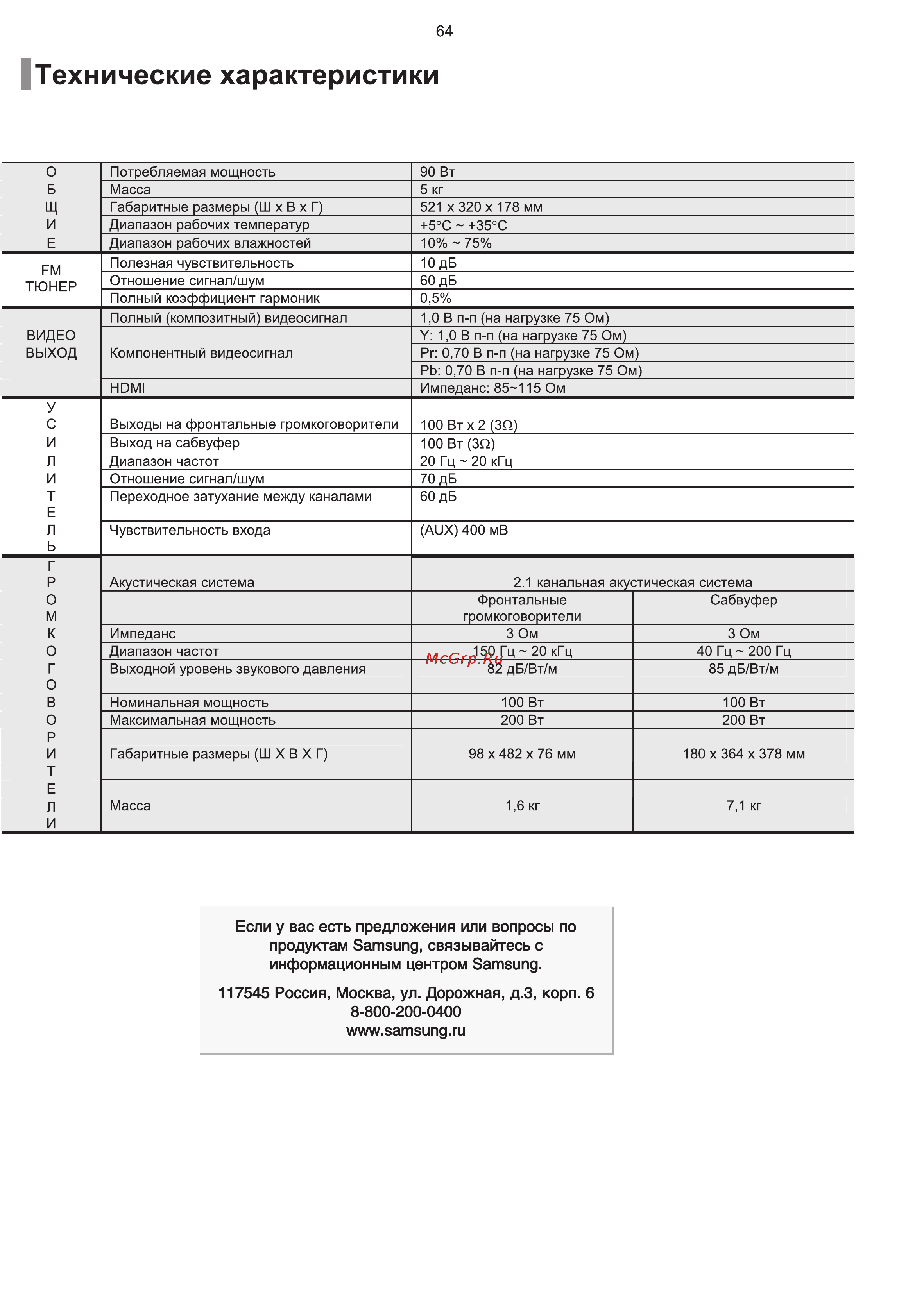 Samsung HT-Q100 Инструкция по эксплуатации онлайн [65/67] 83543