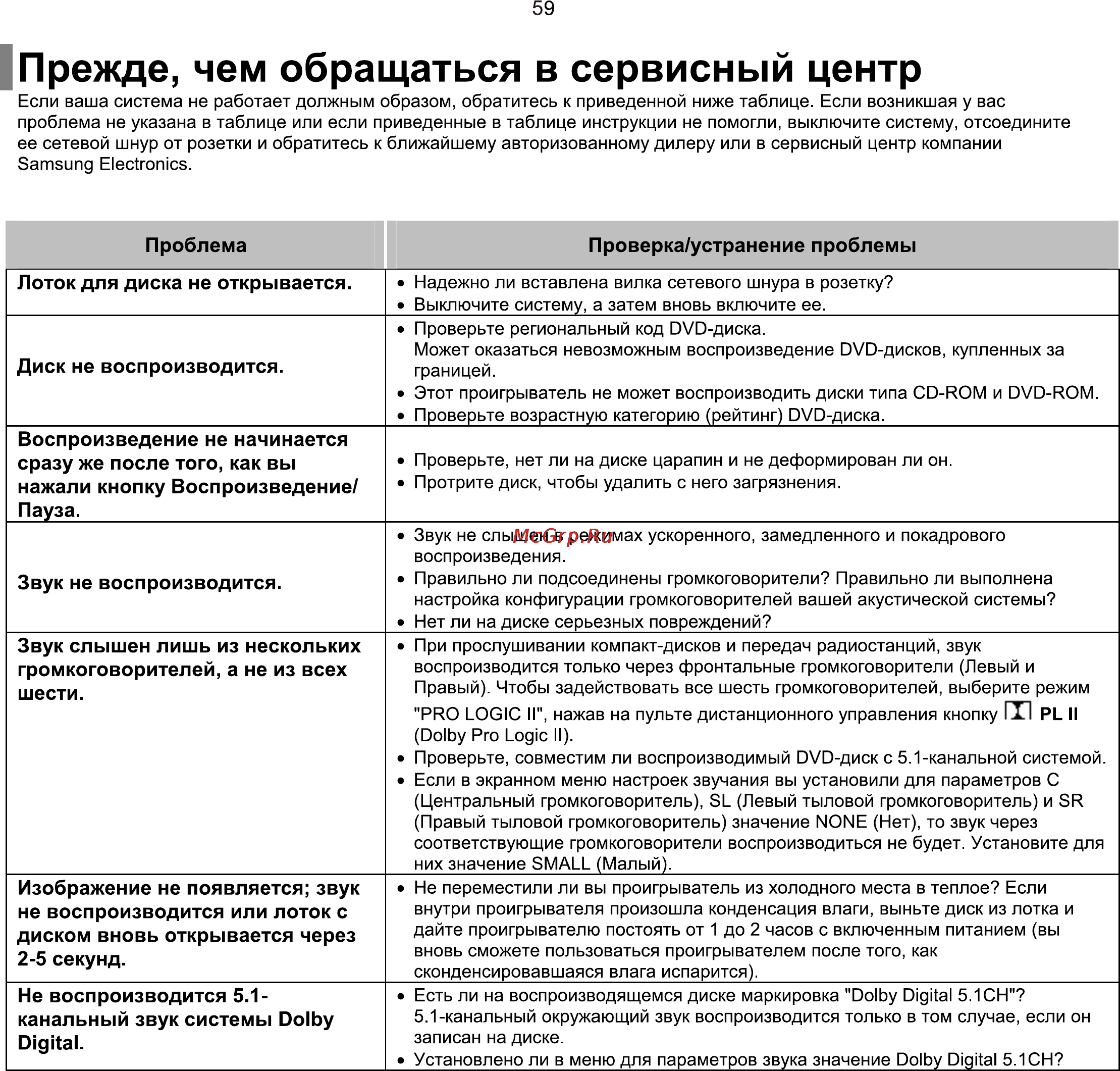 Samsung HT-Q9 [60/66] Прежде чем обращаться в сервисный центр