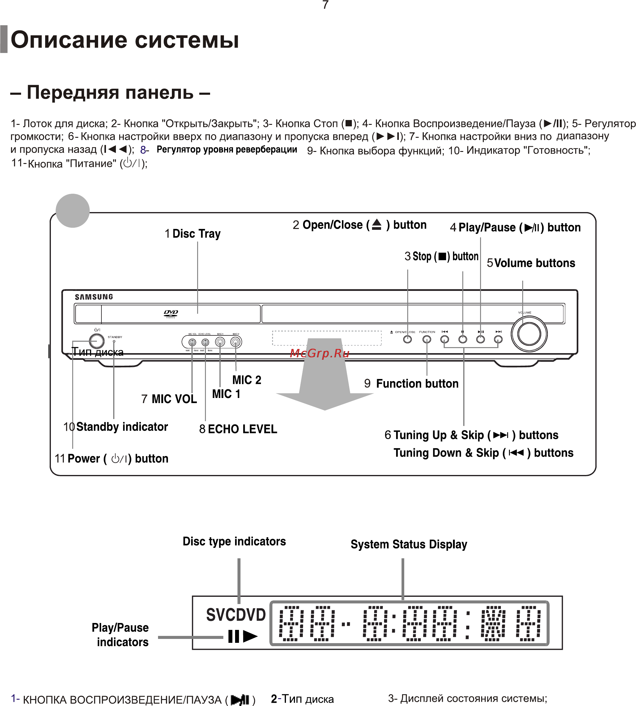 Samsung HT-Q9 [8/66] Описание системы