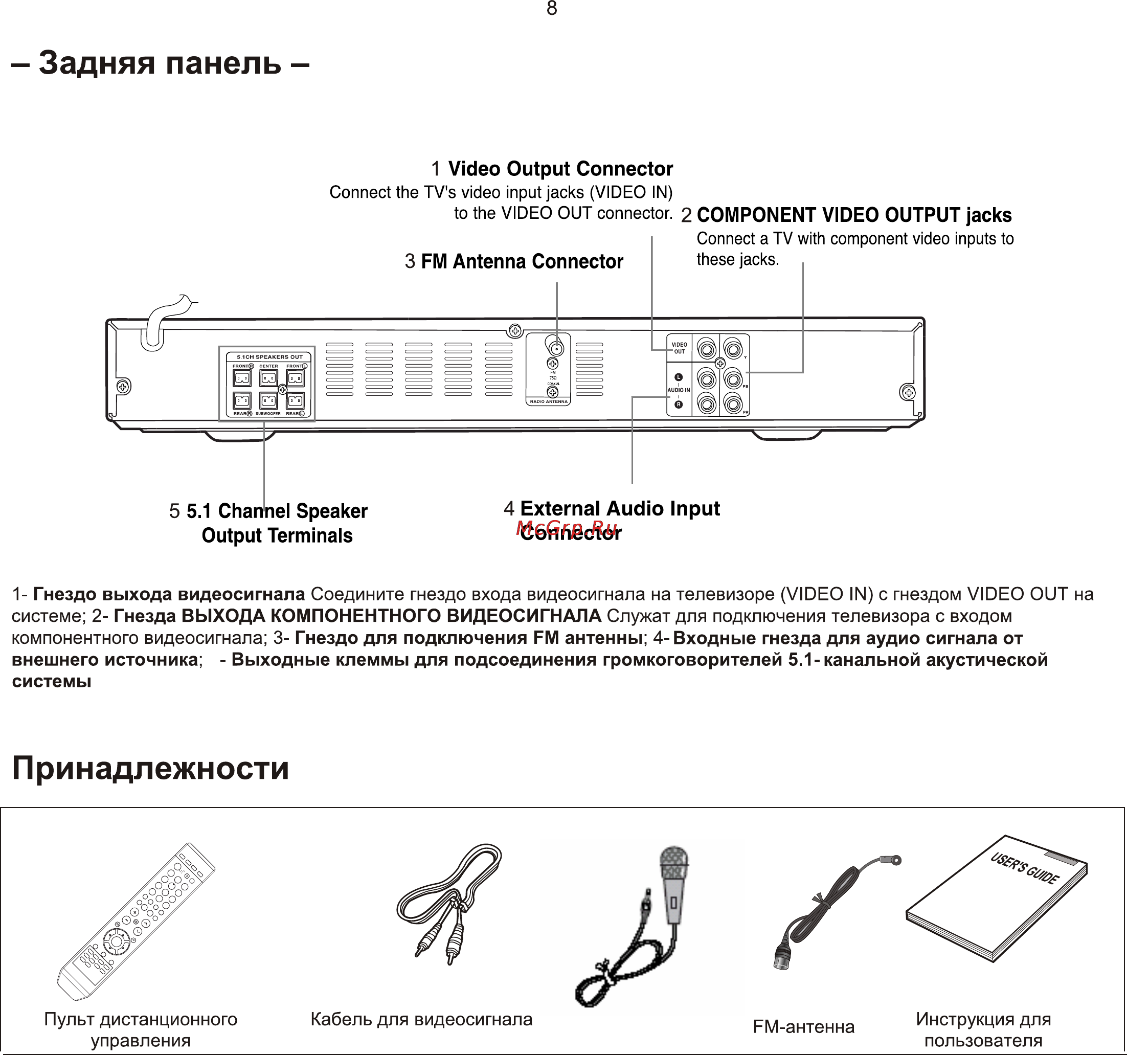 Samsung HT-Q9 [9/66] Задняя панель