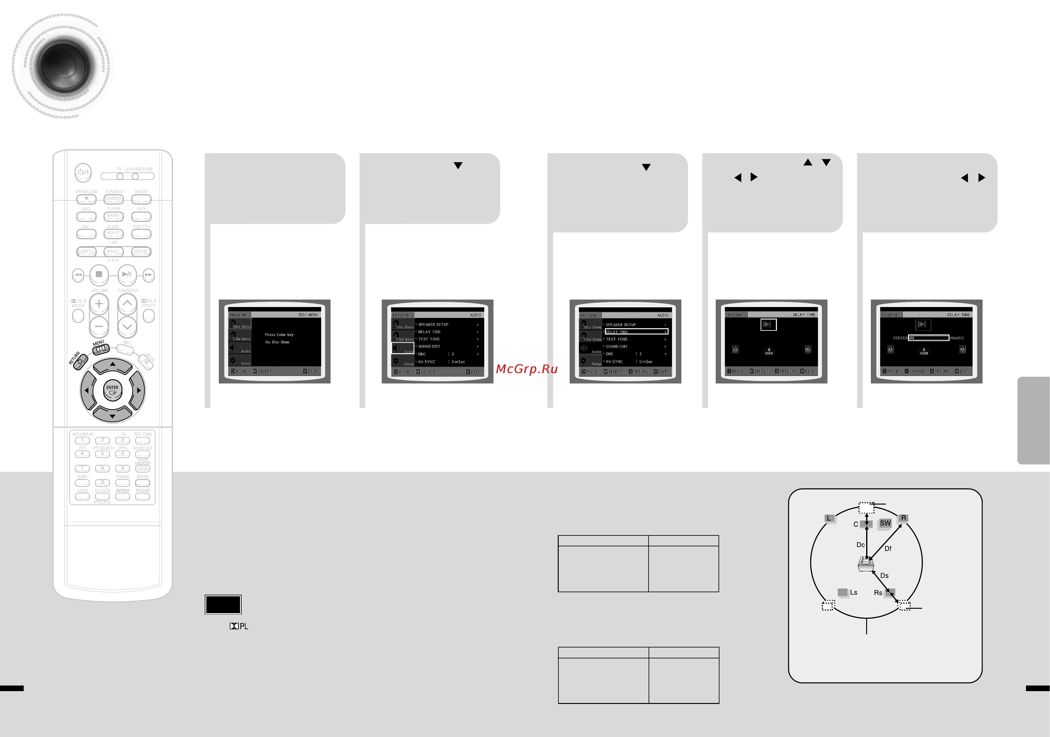 Samsung HT-DS1870 [28/40] Setting the delay time