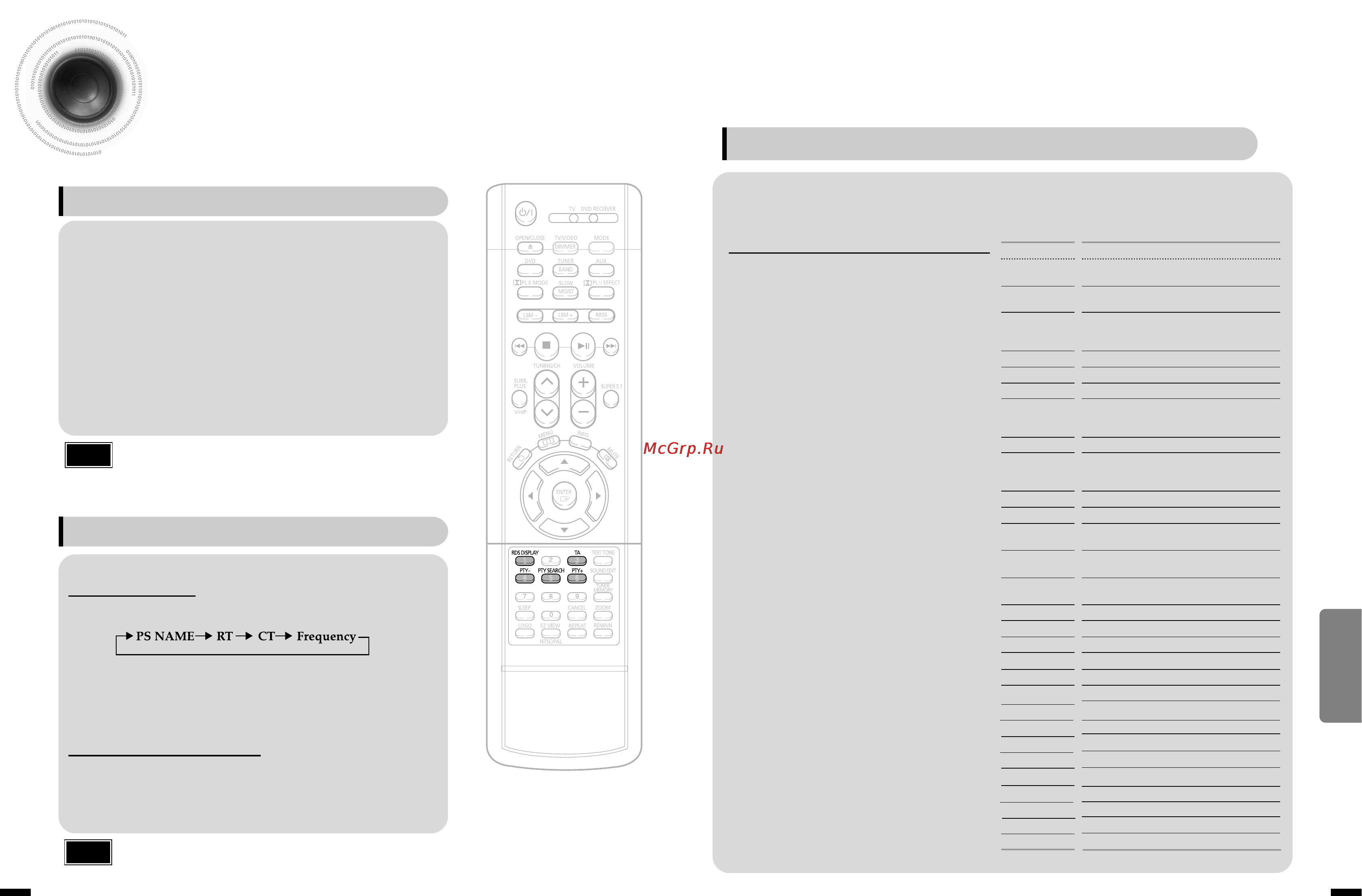 Samsung HT-DS1870 [35/40] Before you start remember