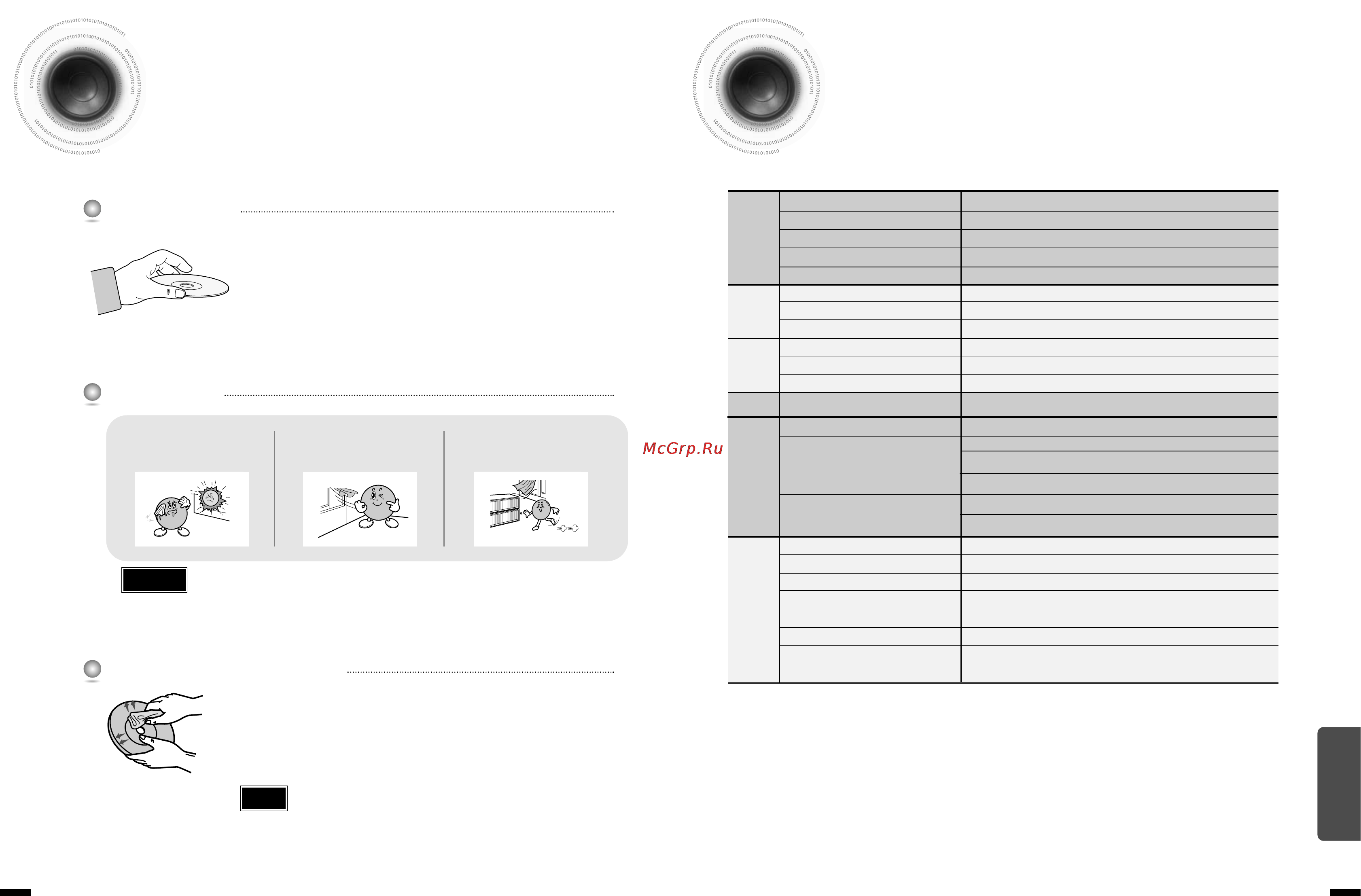Samsung HT-DS1870 [39/40] Cautions on handling and storing discs
