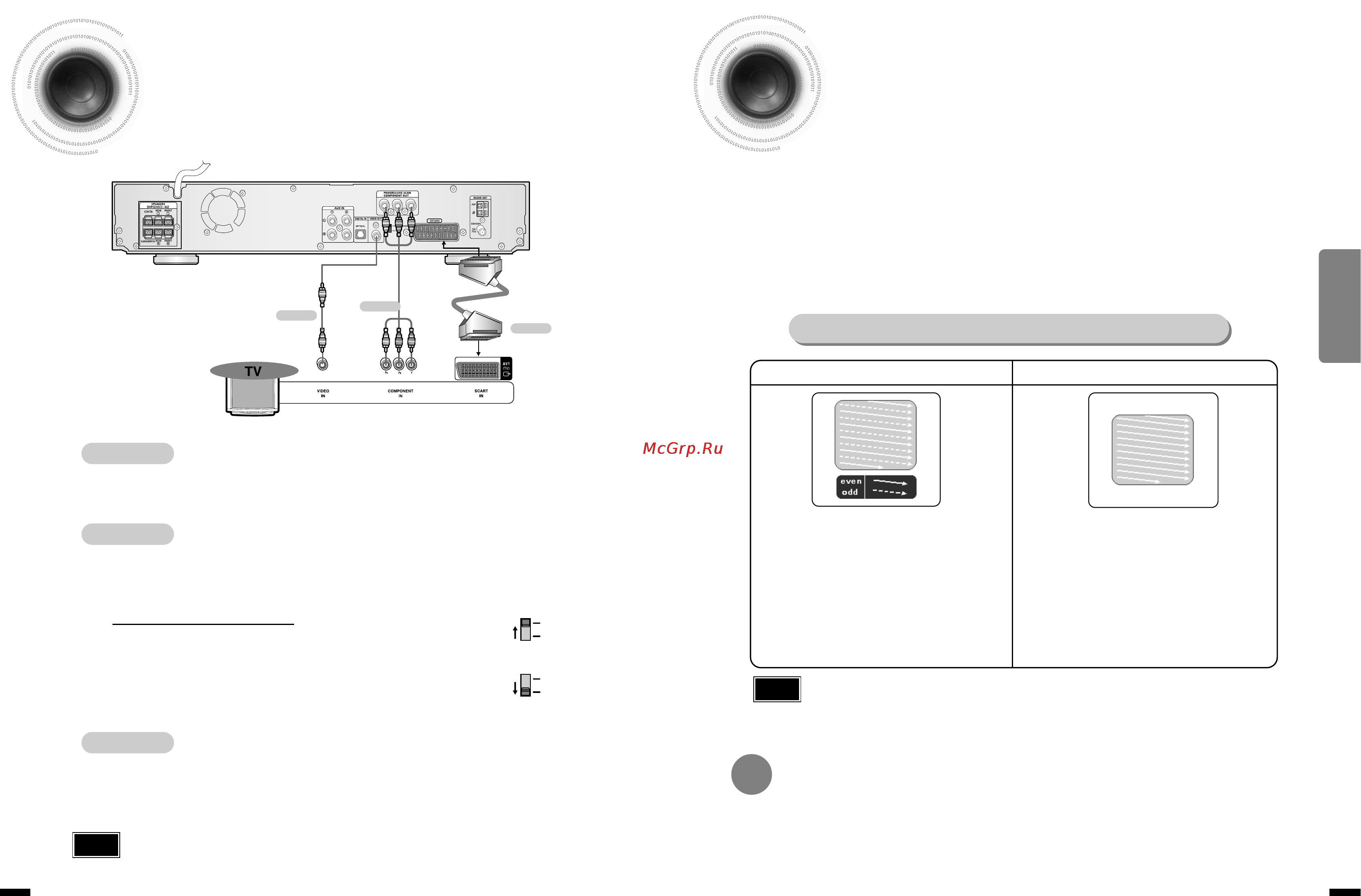 Samsung HT-DS1870 [8/40] Component progressive scan video best quality