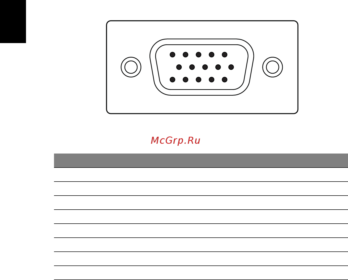 Acer V226HQLA [16/27] Connector pin assignment