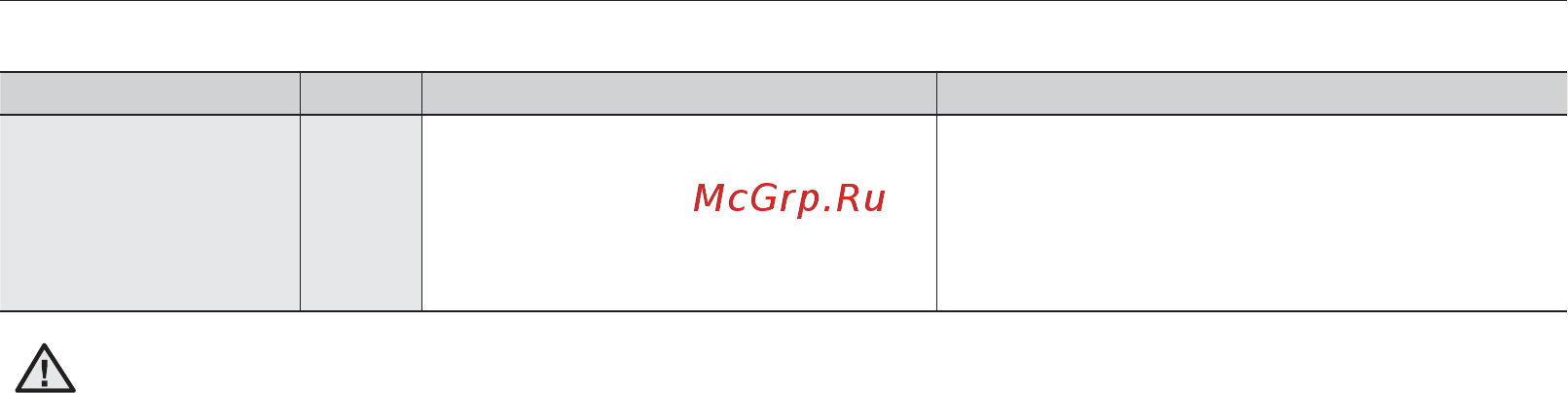 Samsung SMX-F33P [114/127] Поиск и устранение неисправностей