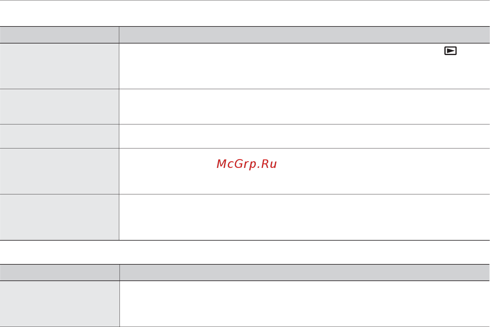 Samsung SMX-F30B [121/127] Поиск и устранение неисправностей