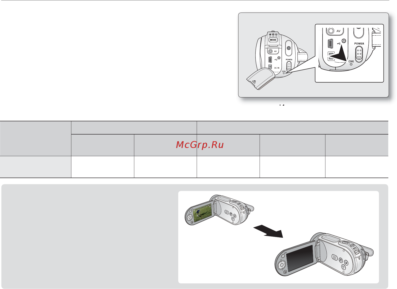 Samsung SMX-F30B [22/127] Подготовка