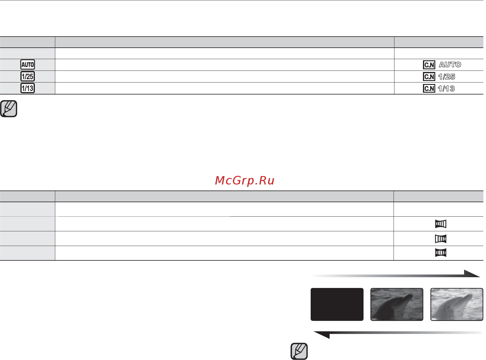 Samsung SMX-F30B [77/127] Фейдер