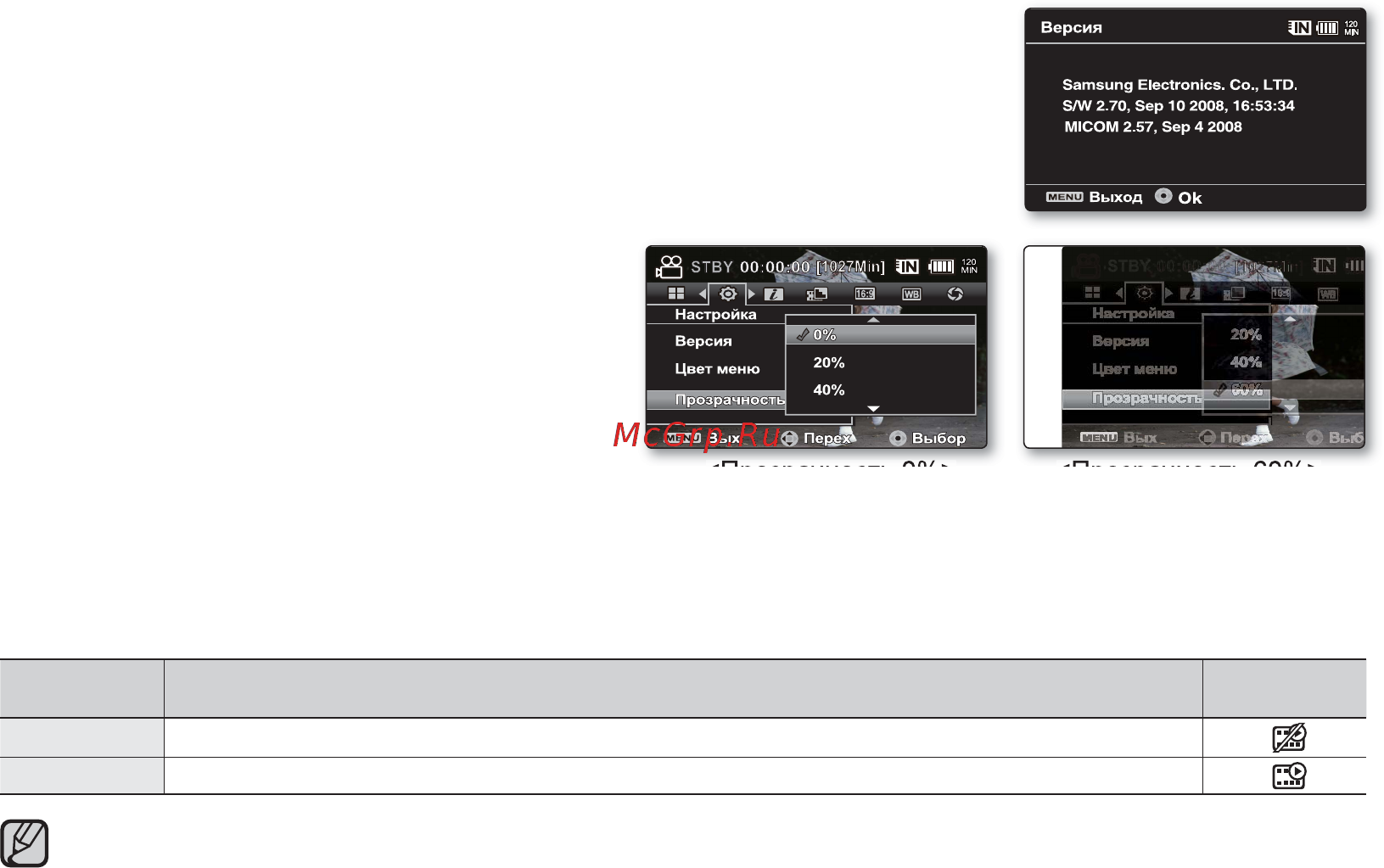 Samsung SMX-F30B [95/127] Language