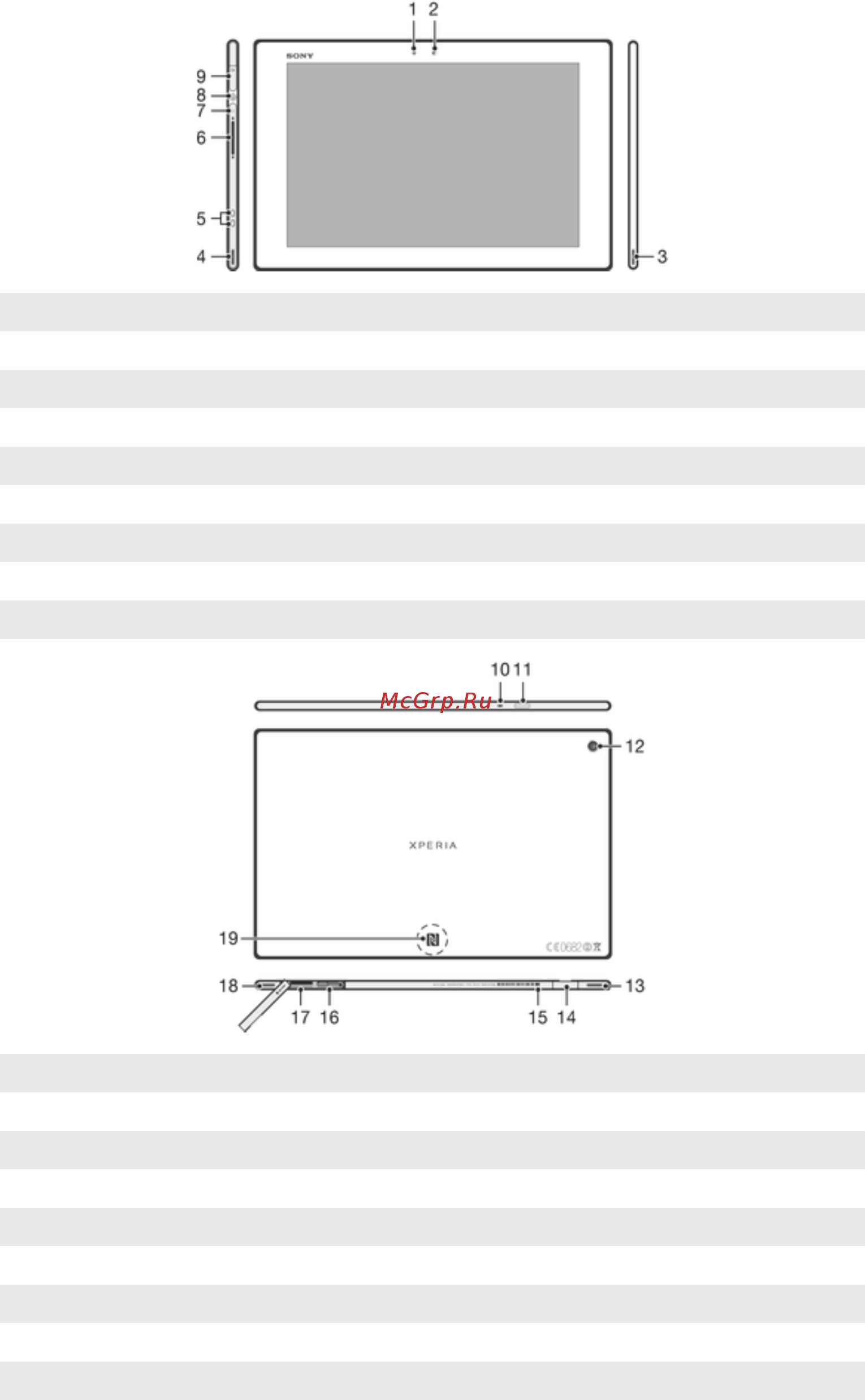 Sony Xperia Tablet Z 16Gb LTE Black (SGP-321RU) [7/123] Начало работы