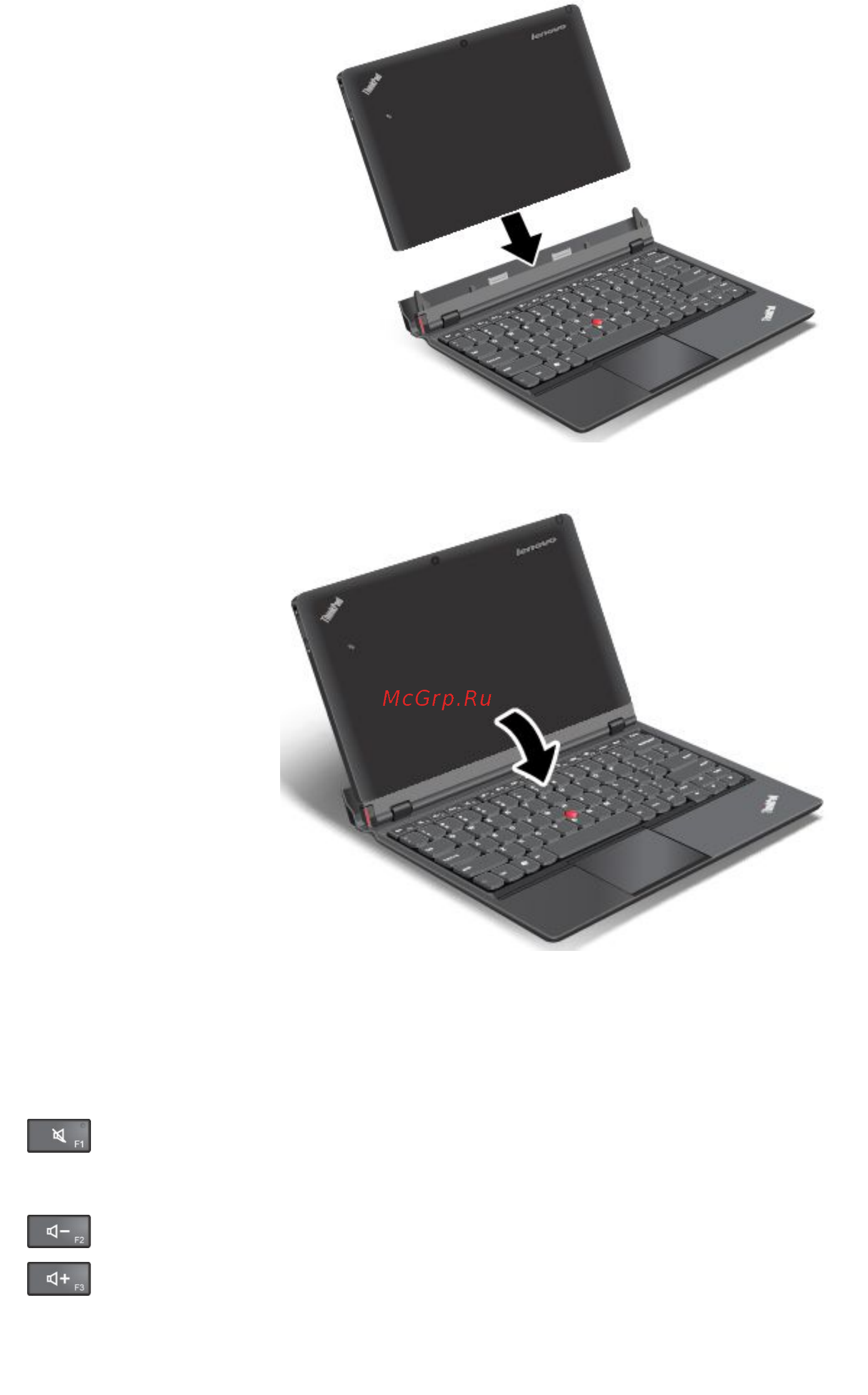 Lenovo ThinkPad Helix i5 256Gb  /N3Z3WRT/ [25/96] Использование функциональных клавиш