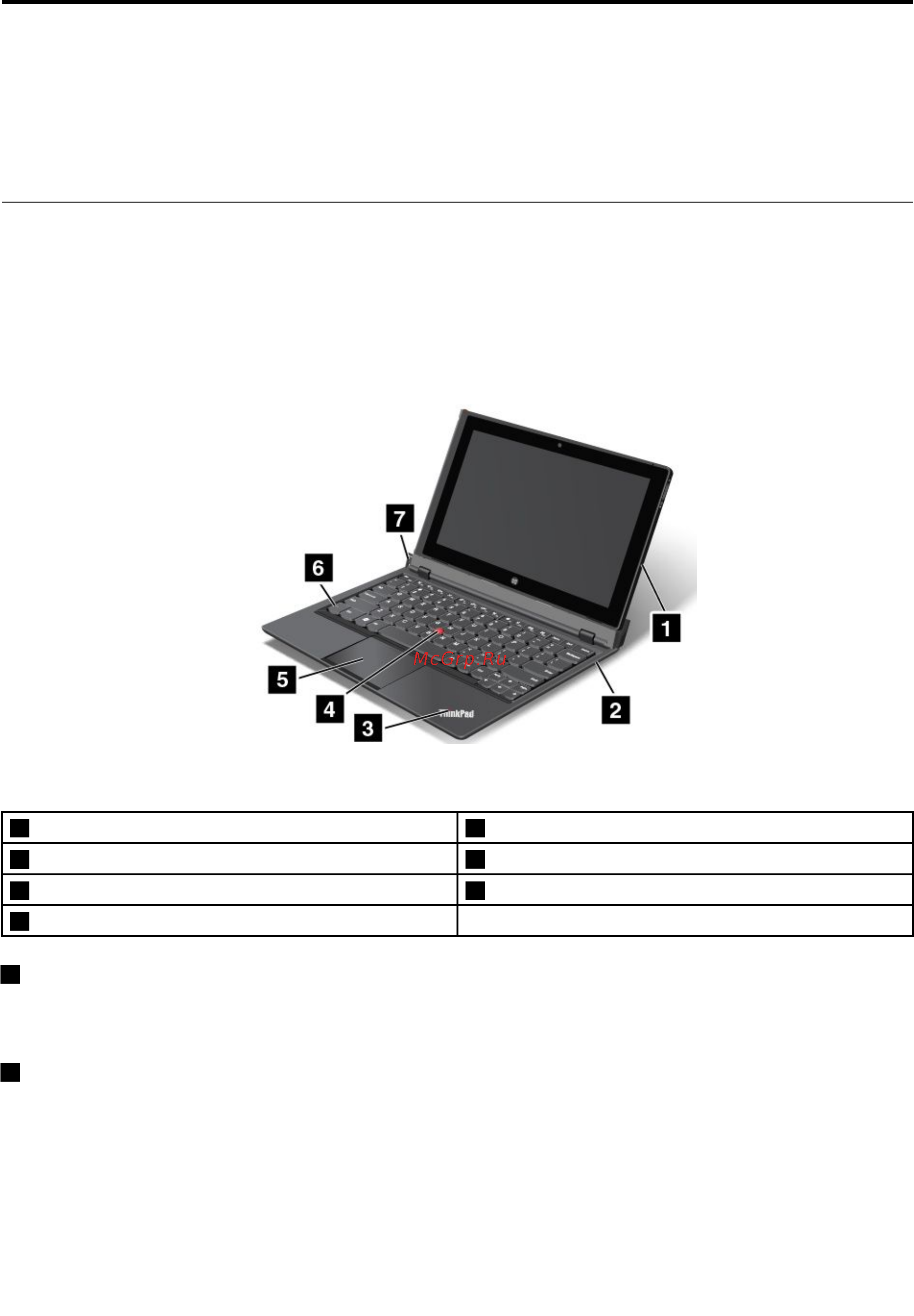 Lenovo ThinkPad Helix i5 256Gb 3G  /N3Z43RT/ [9/96] Вид спереди