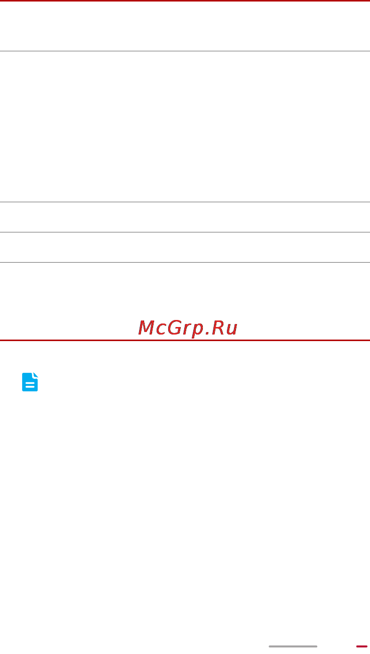Huawei MediaPad 10Link 201u 8Gb 3G Инструкция по эксплуатации онлайн [24/98] 83609