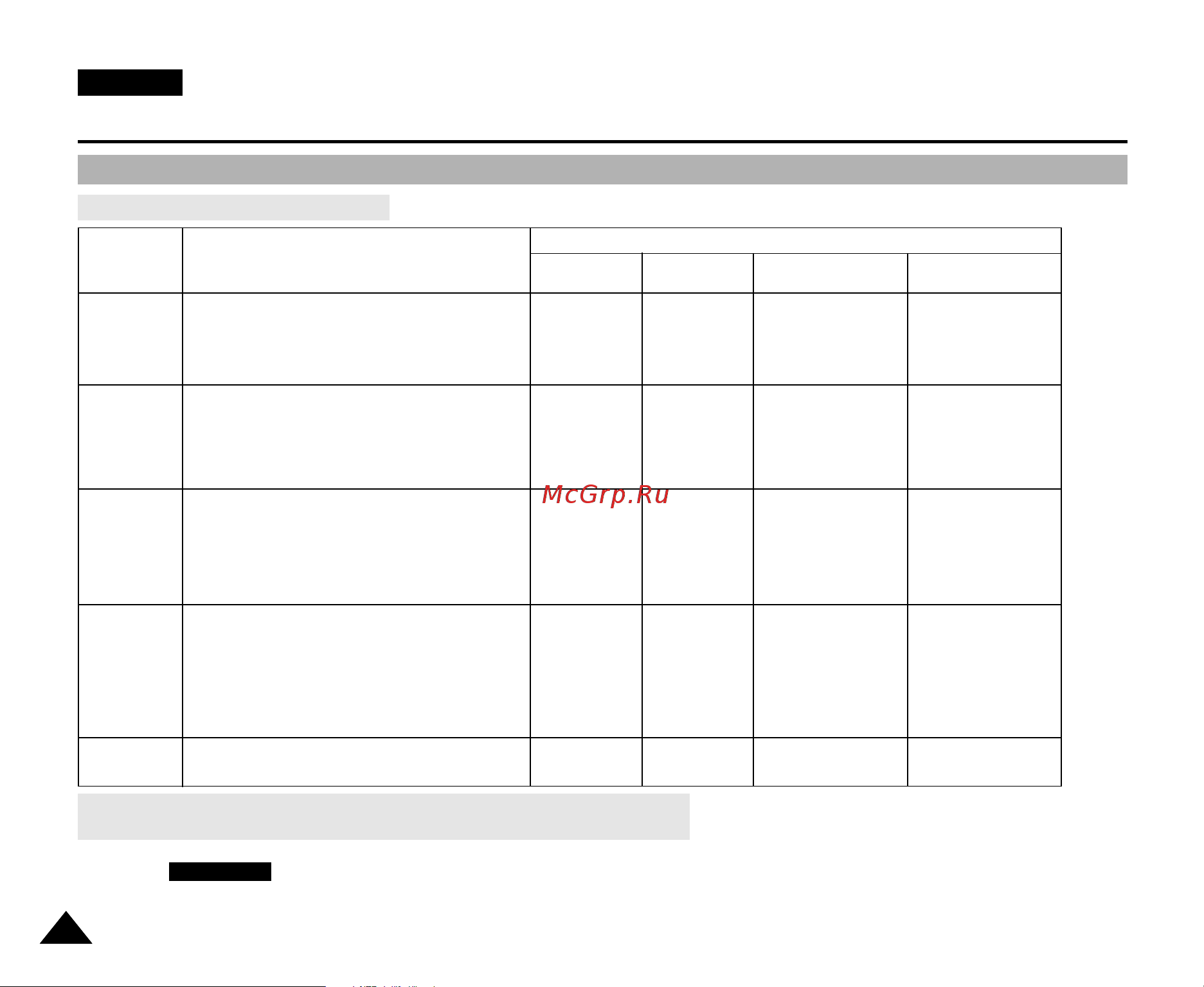 Samsung VP-D903DI [36/110] Установка параметров меню