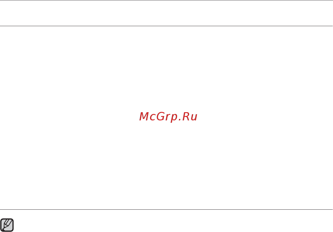 Samsung YP-S3AB [40/95] Прослушивание по категории продолжение