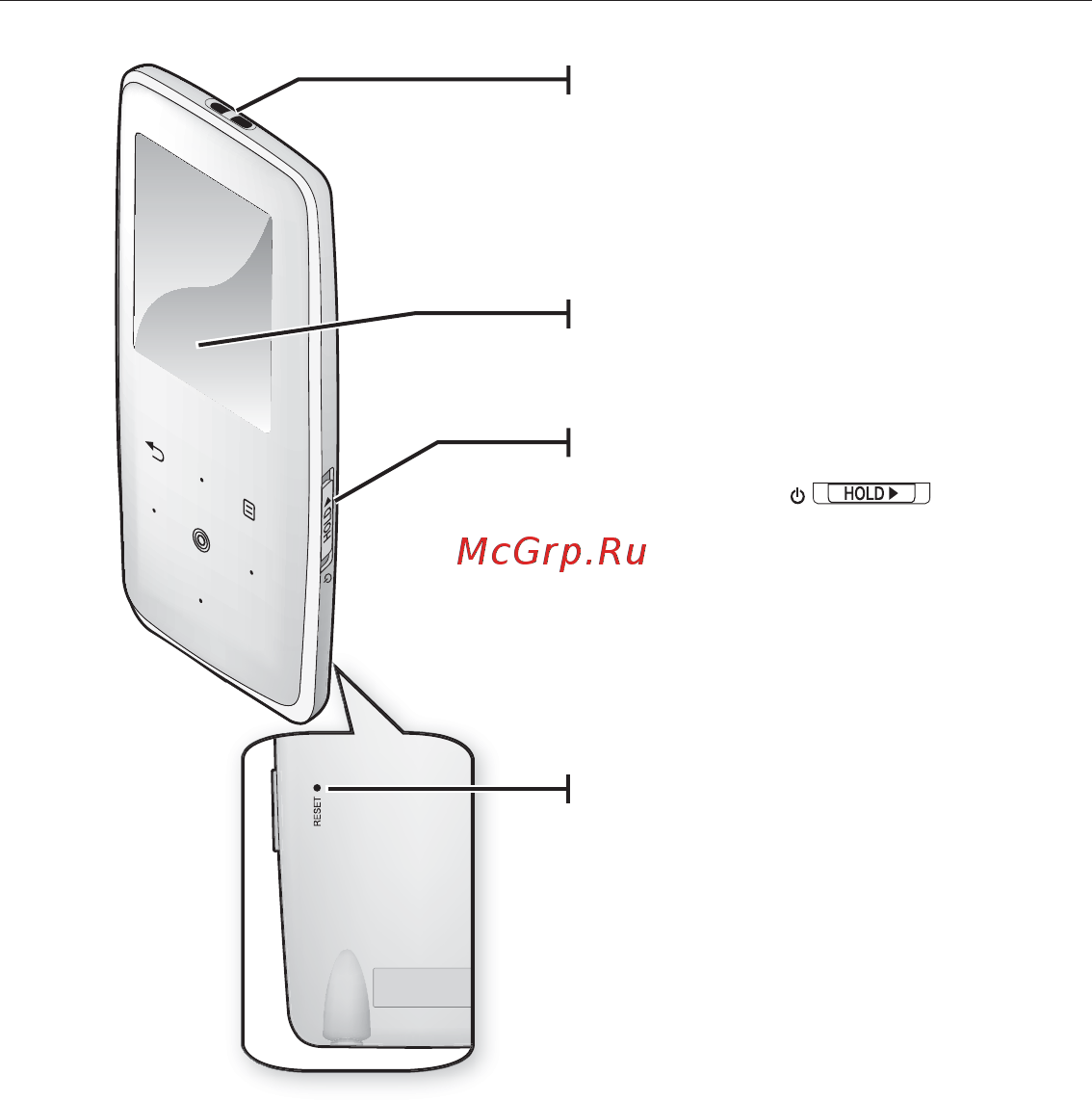 Samsung YP-S3QR(2GB)R [11/95] Ваш мрз плеер