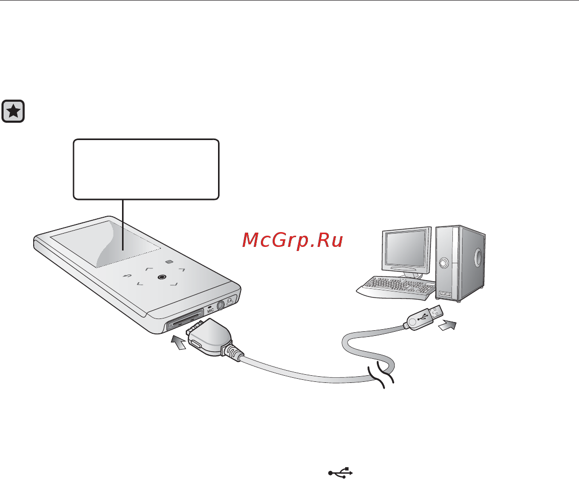 Samsung YP-T10AB Инструкция по эксплуатации онлайн [18/96] 83674