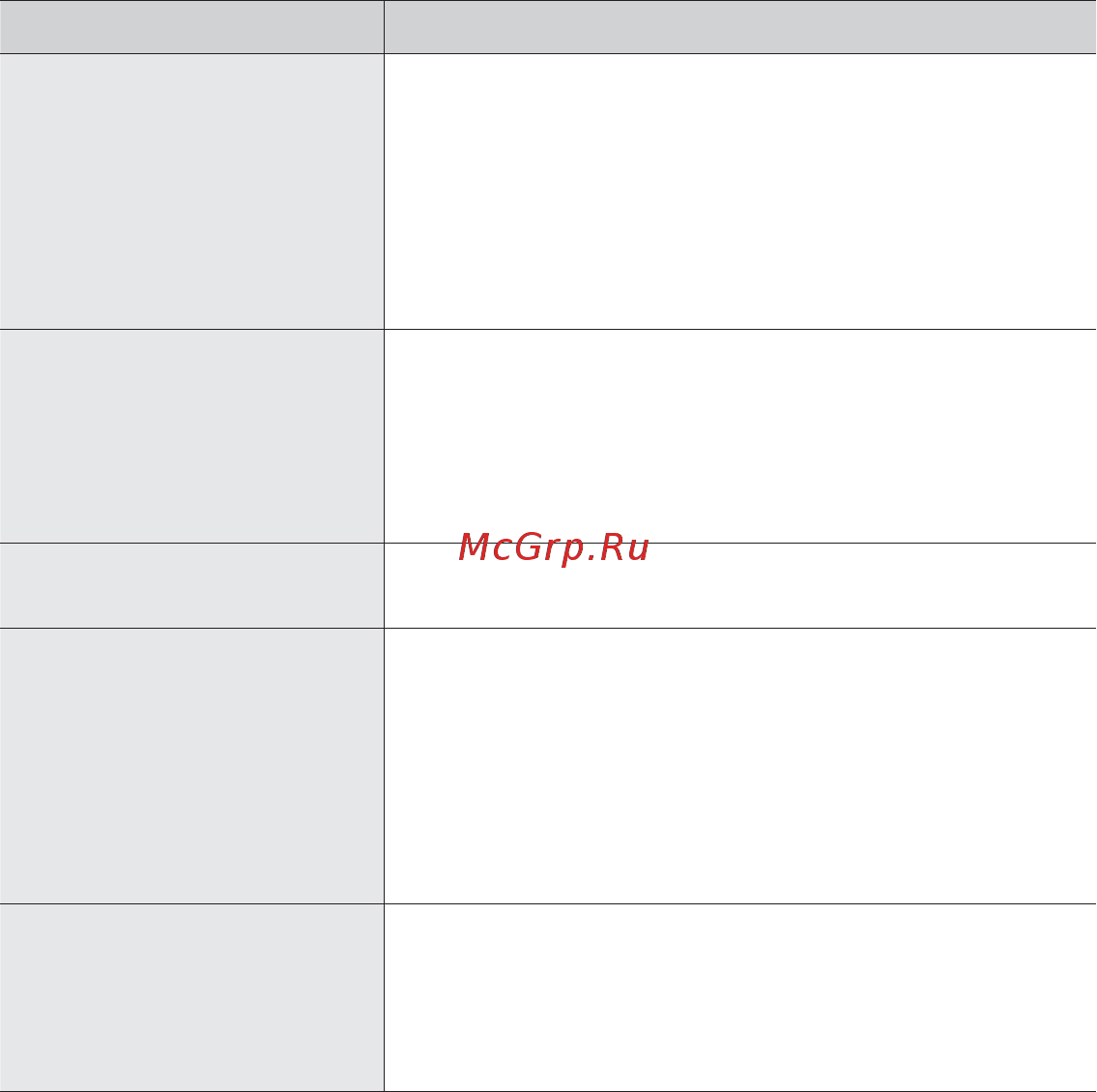 Samsung YP-U4QB Инструкция по эксплуатации онлайн [67/83] 83686