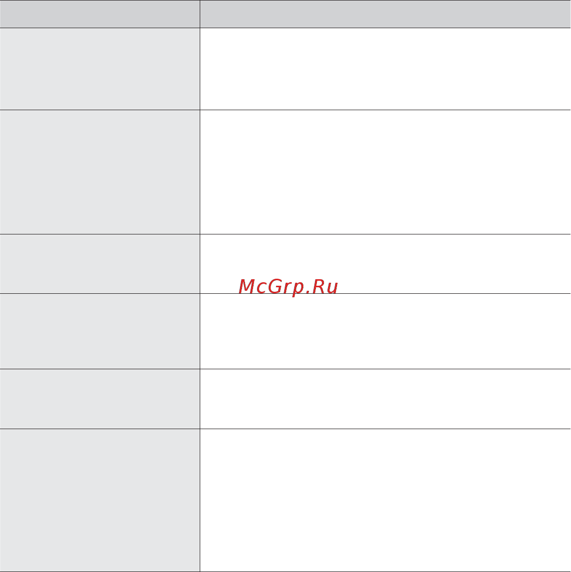 Samsung YP-U4QB Инструкция по эксплуатации онлайн [68/83] 83686