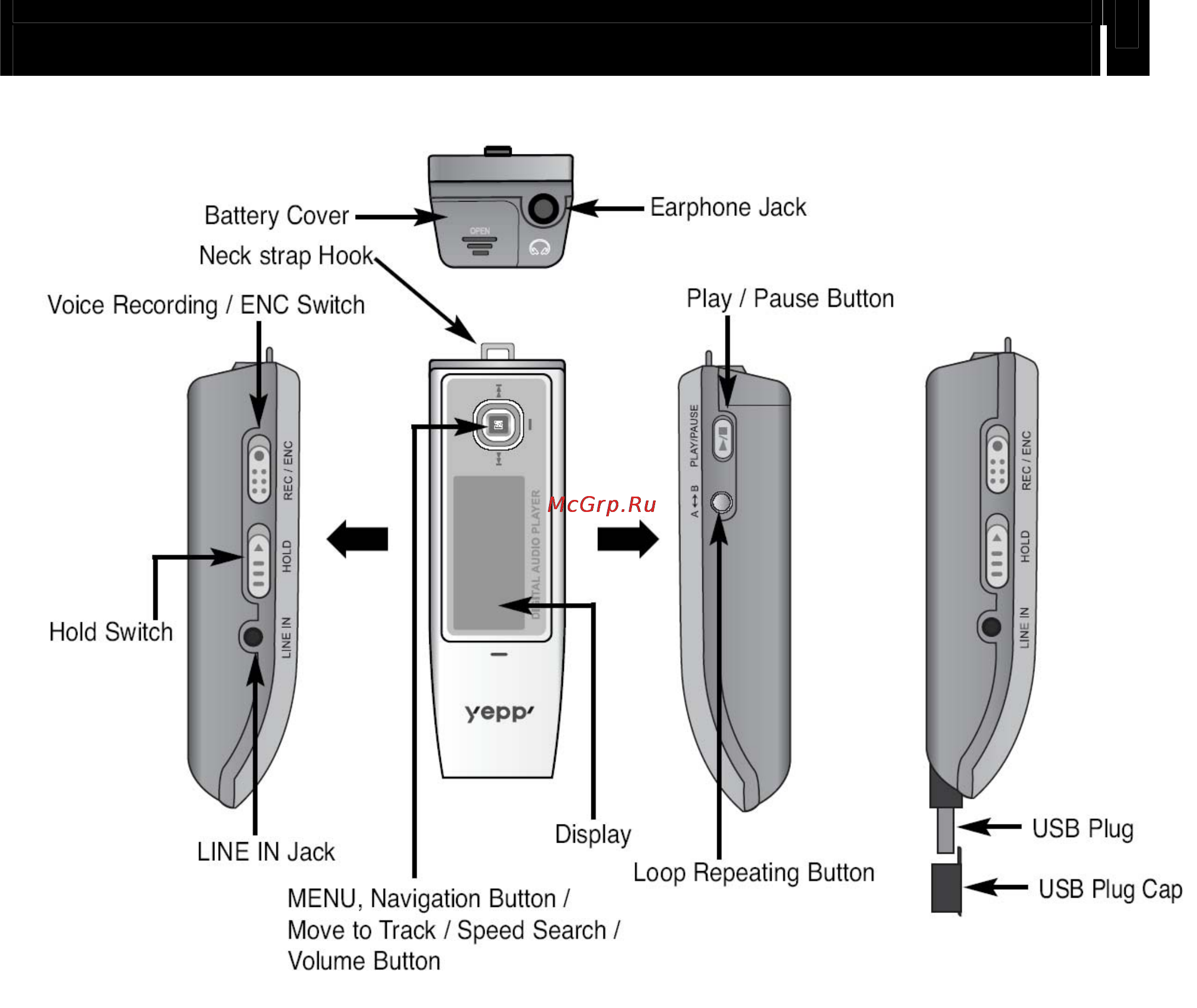Samsung YP-53H [9/47] Расположение органов управления