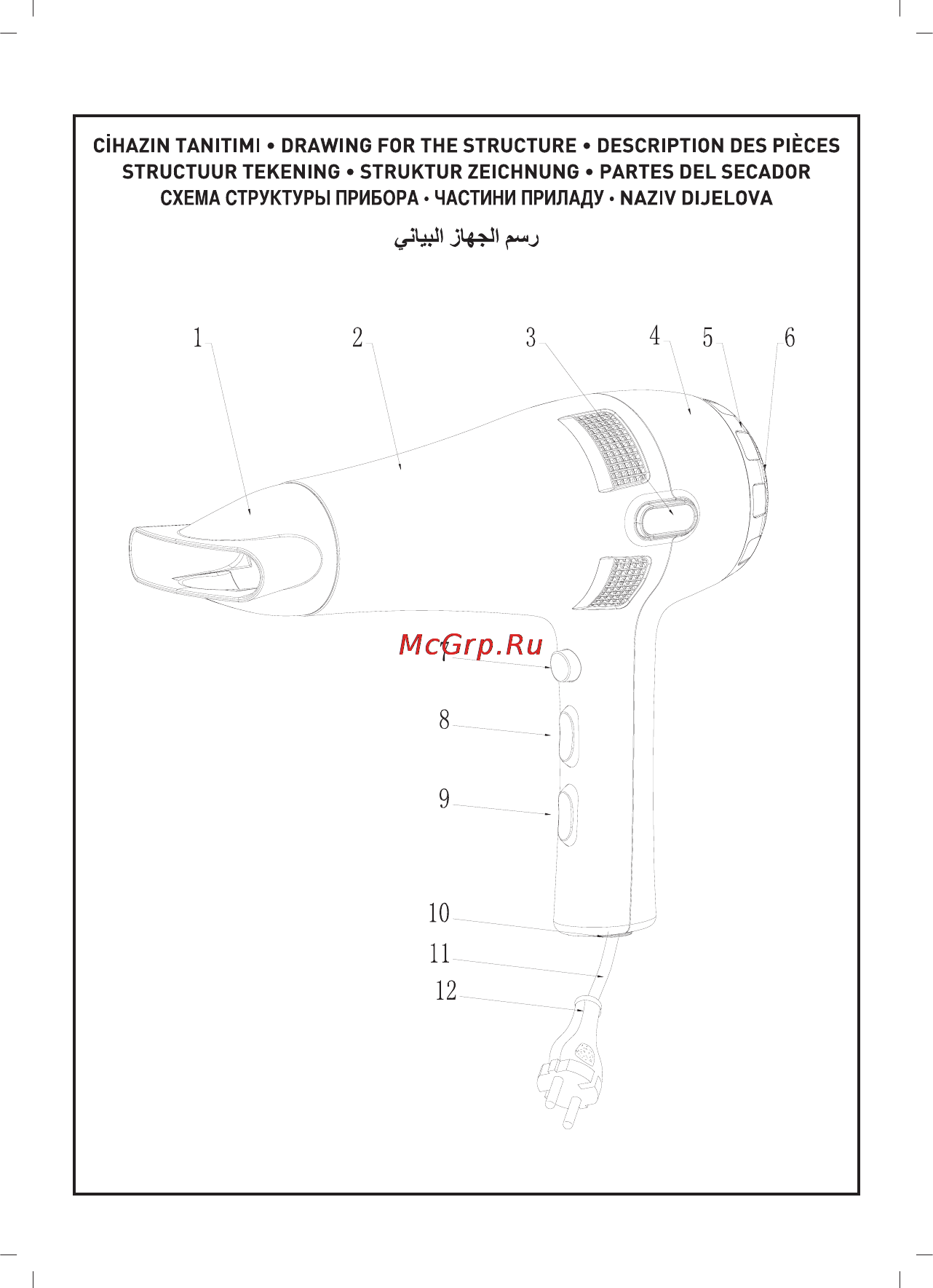 Sinbo SHD-7044 Инструкция по эксплуатации онлайн [2/32] 83699