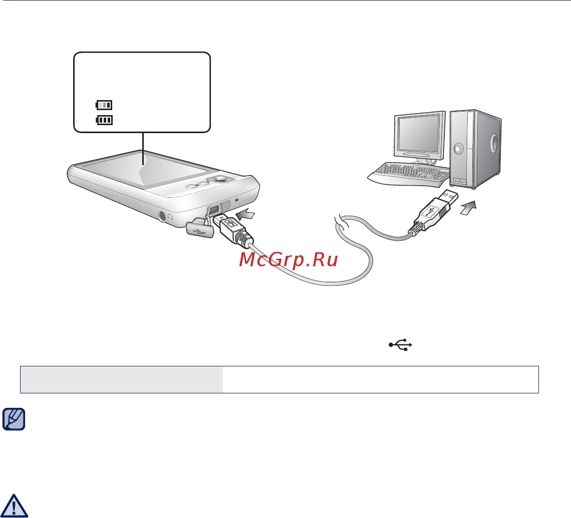 Samsung YP-CP3CB [14/80] Подключение к пк