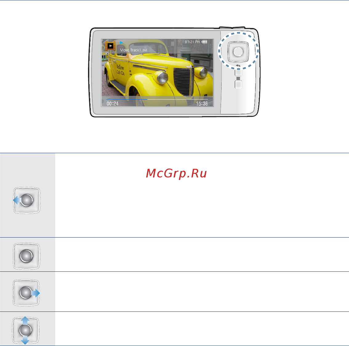 Samsung YP-CP3CB [32/80] Кнопки для управления воспроизведением