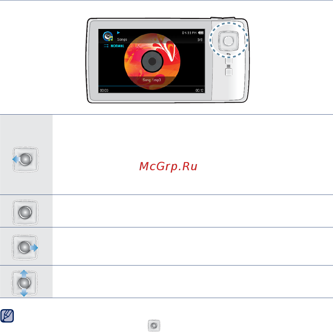 Samsung YP-CP3CB [38/80] Кнопки для управления воспроизведением